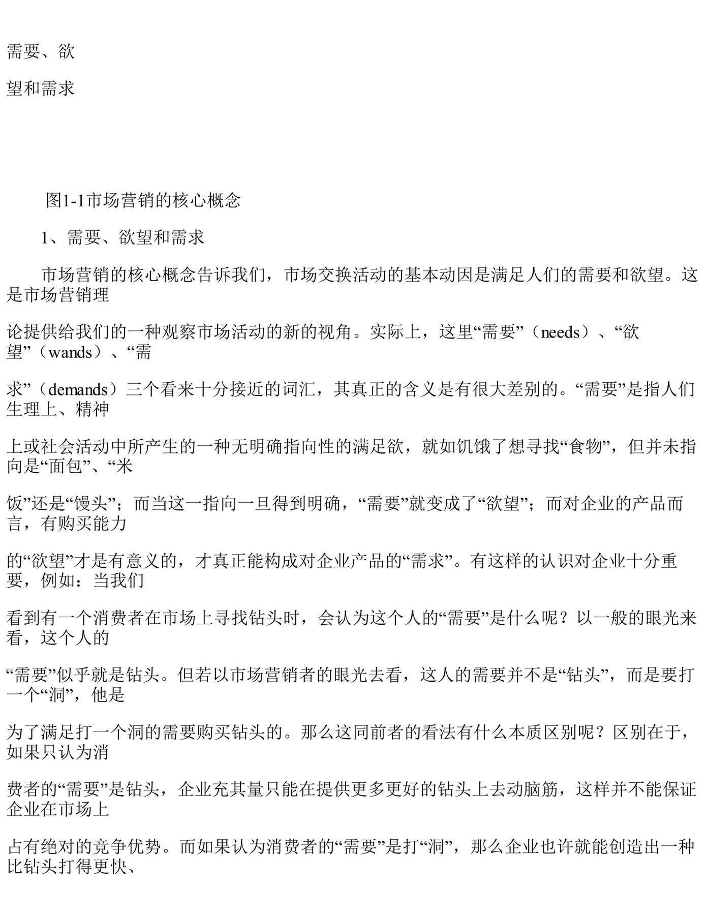 目录图
