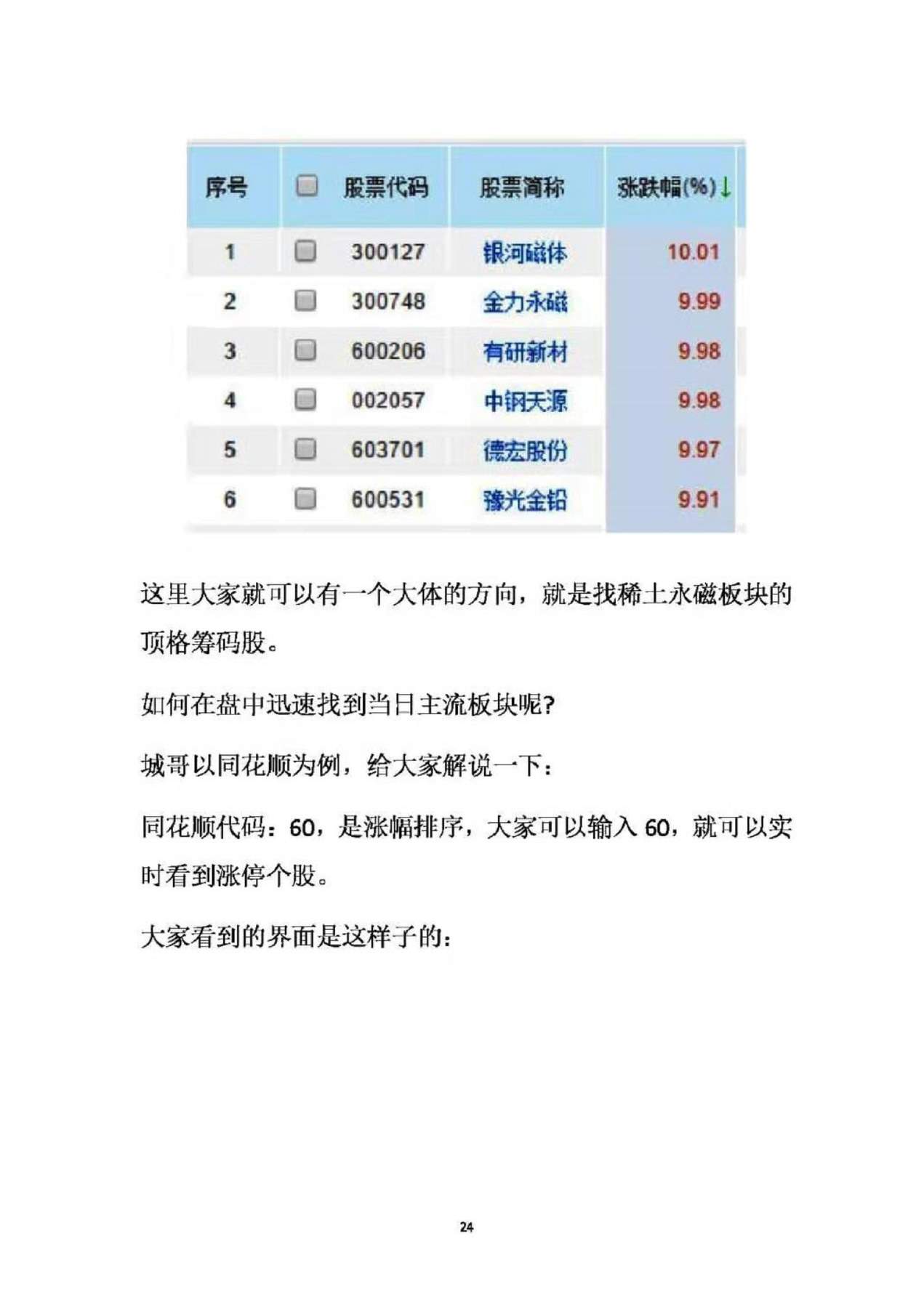目录图