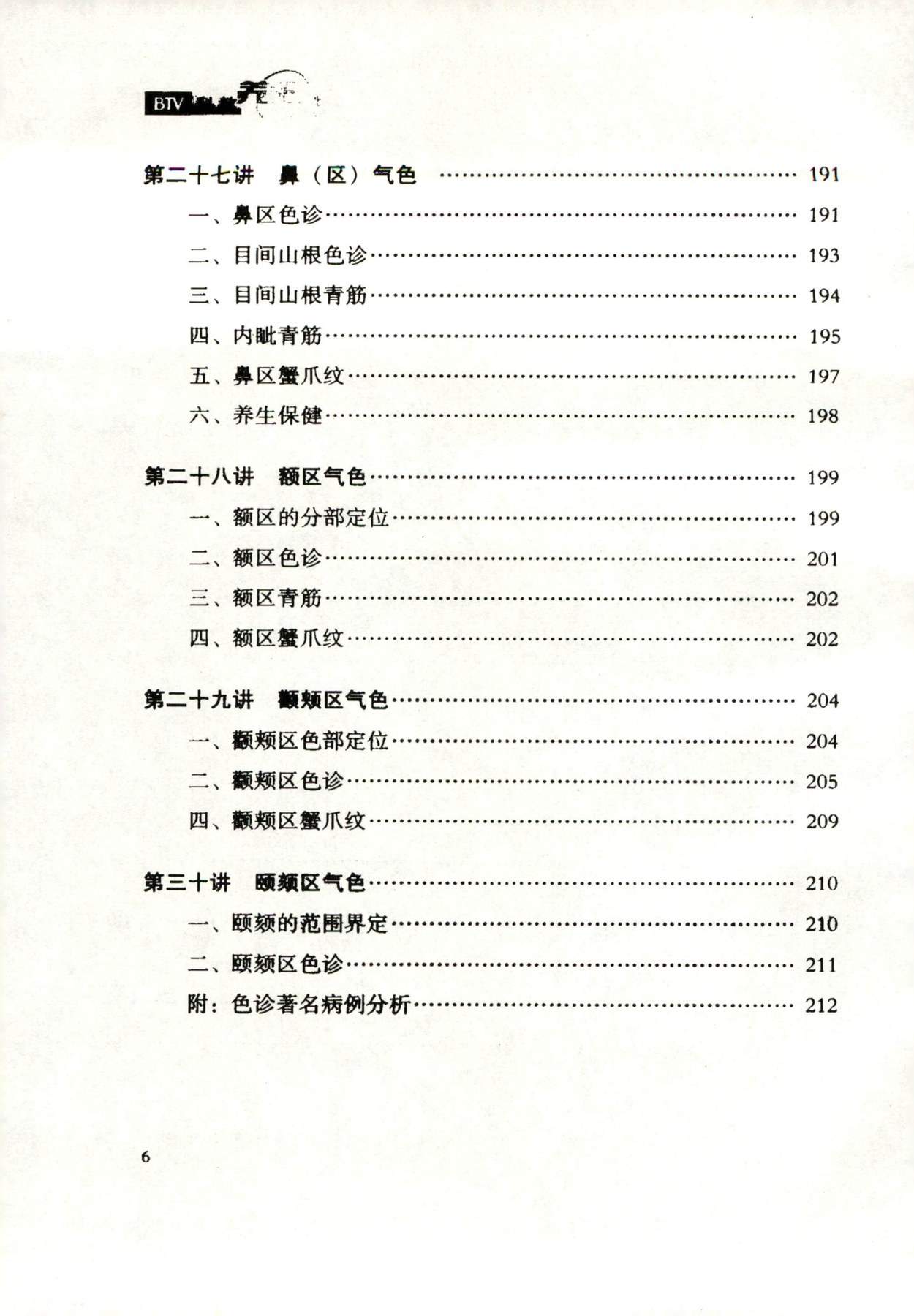 目录图