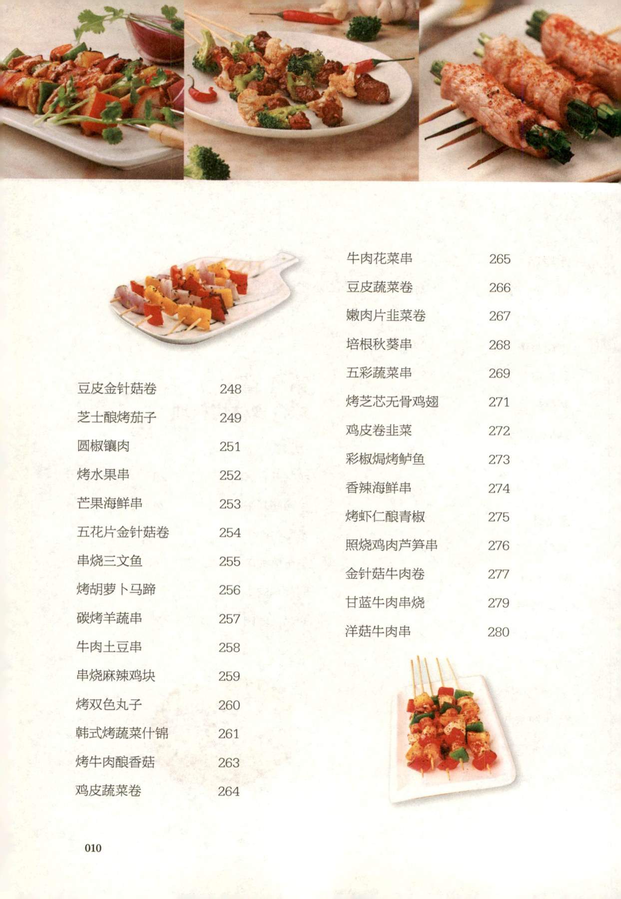 目录图