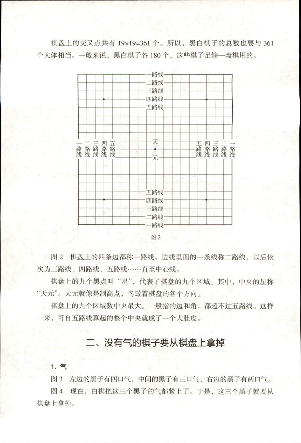 目录图