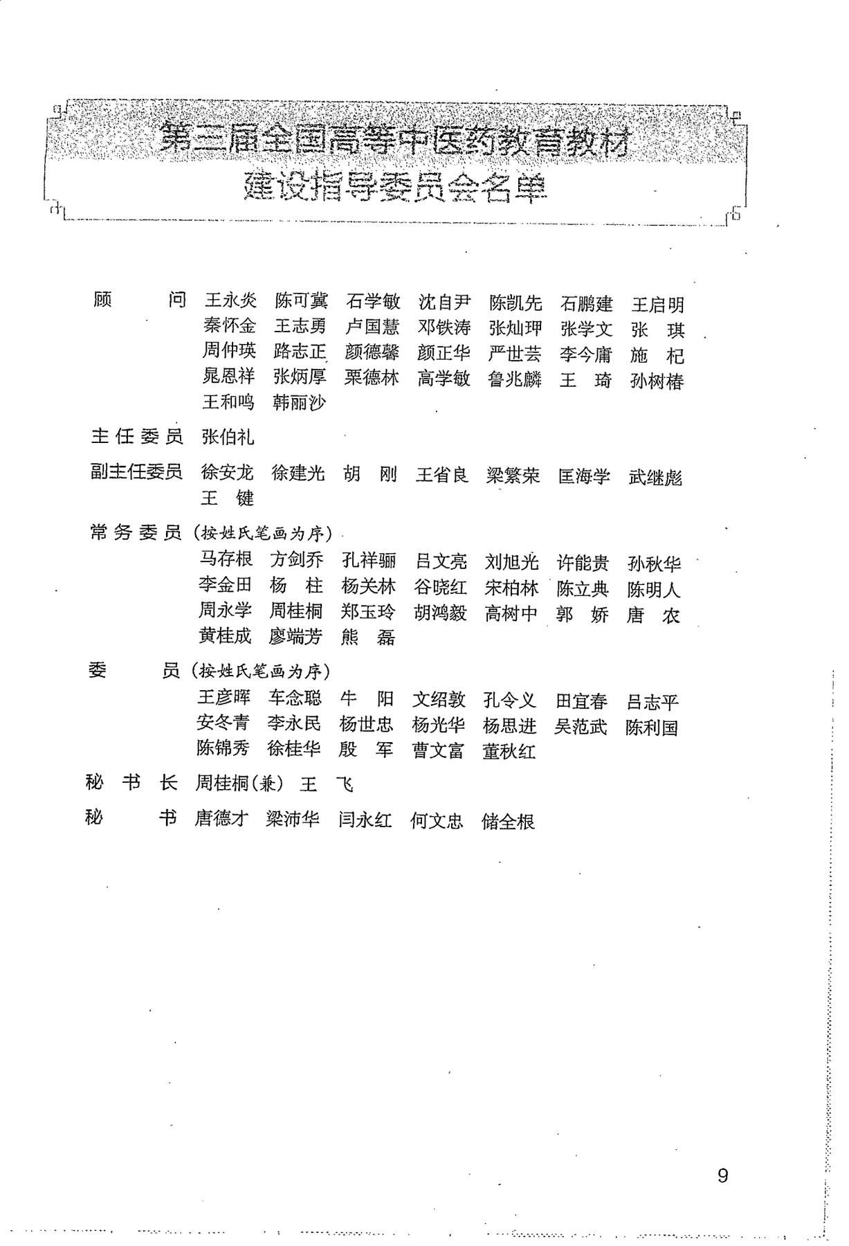 目录图