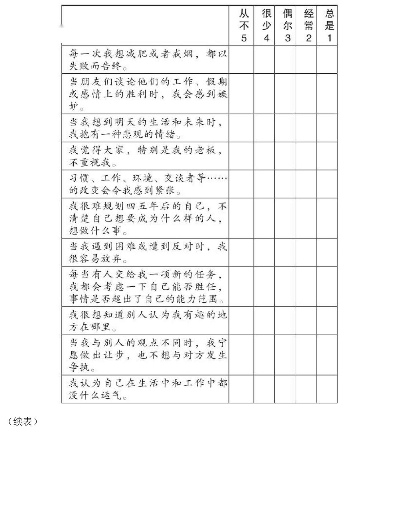 目录图
