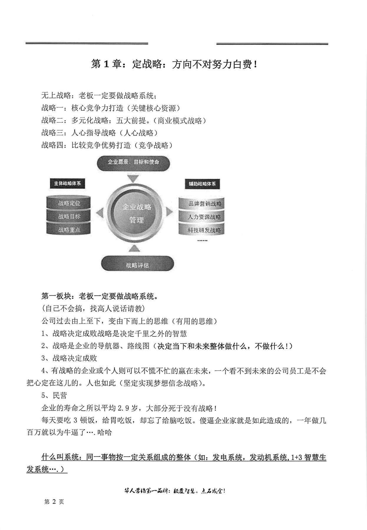 目录图