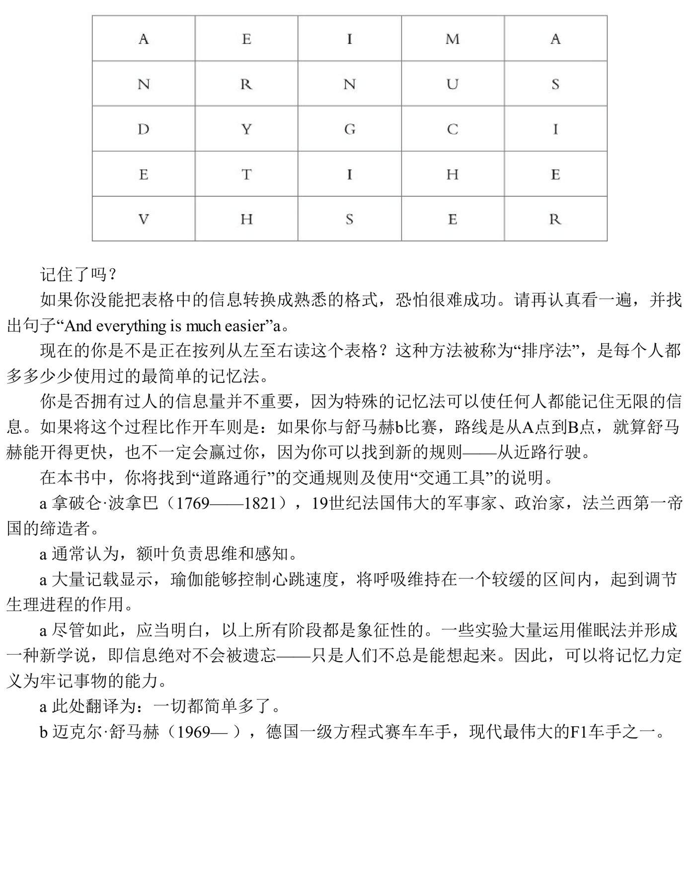 目录图