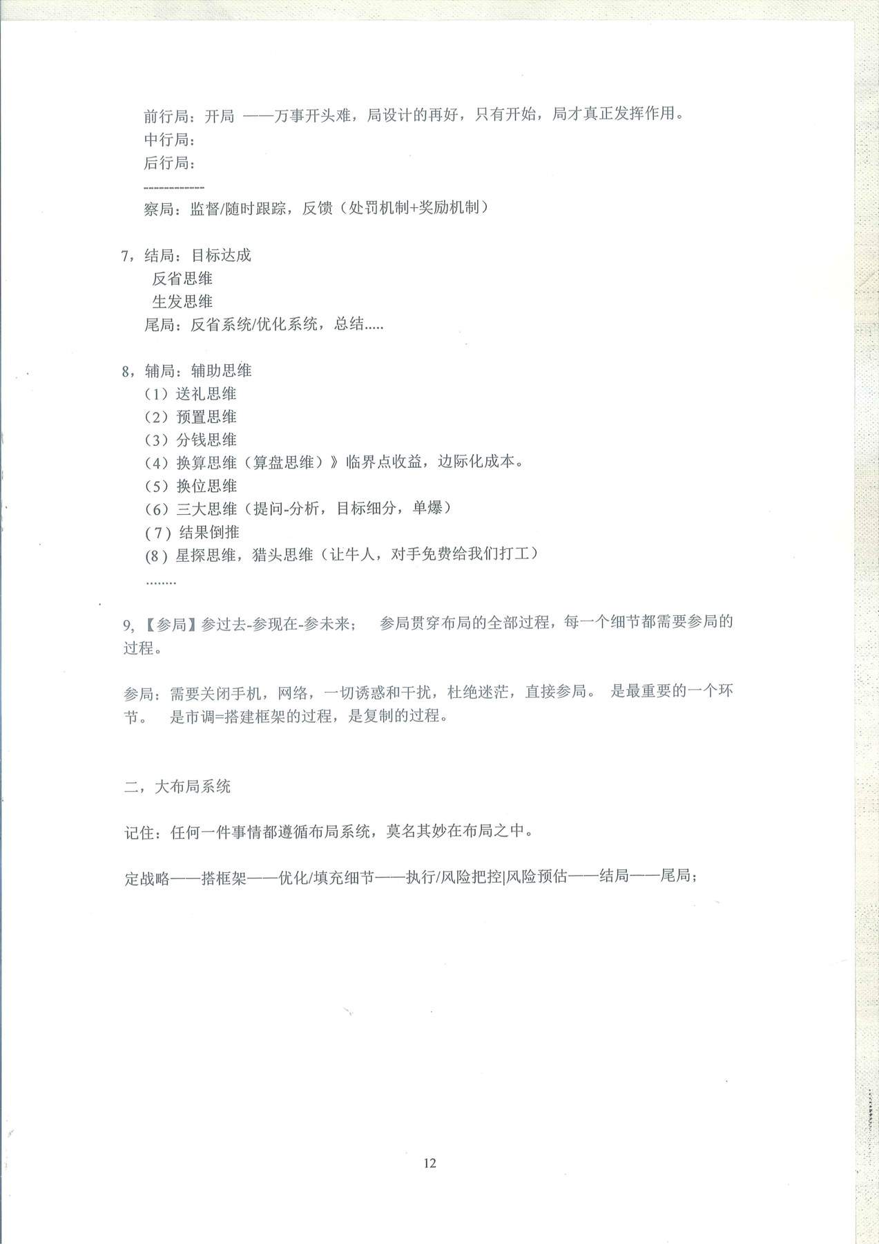 目录图
