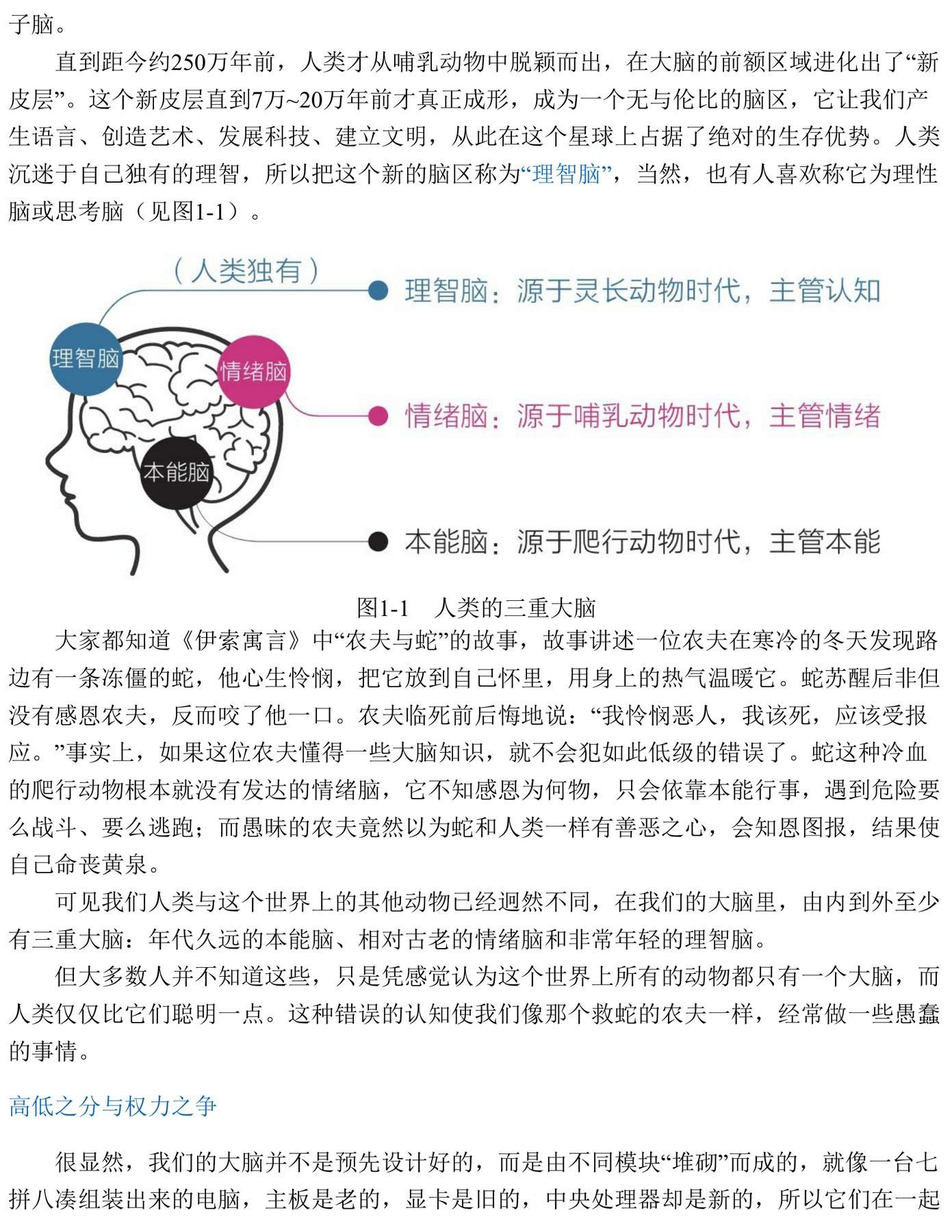 目录图