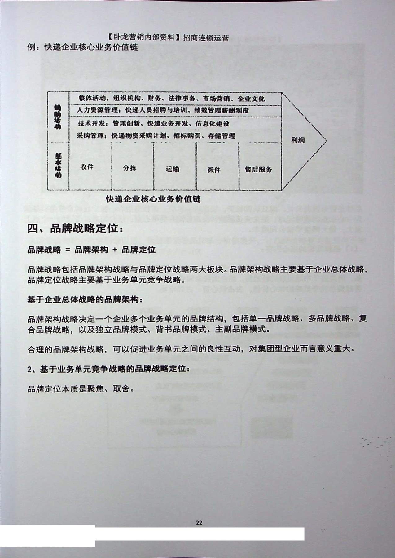 目录图