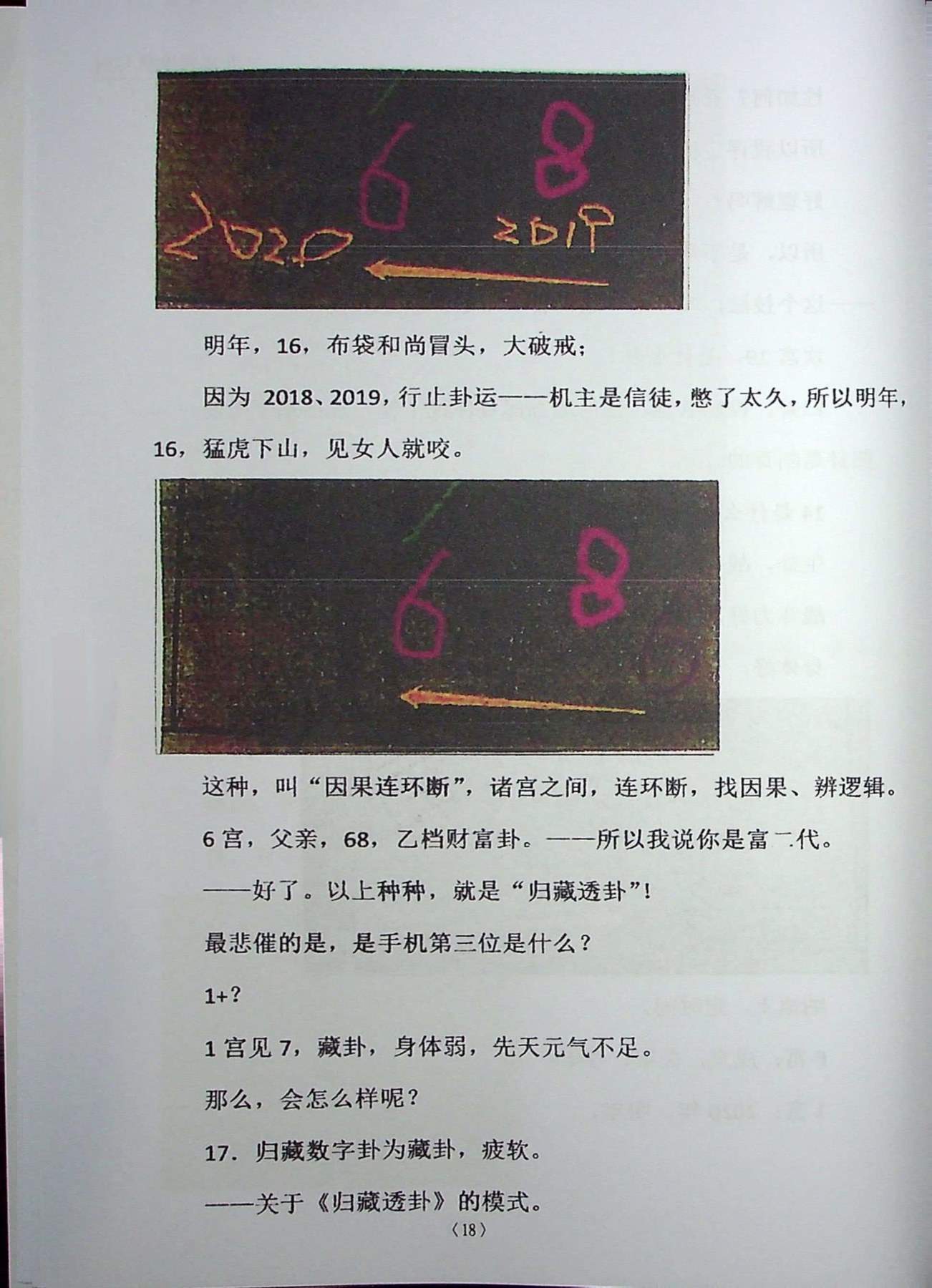 目录图