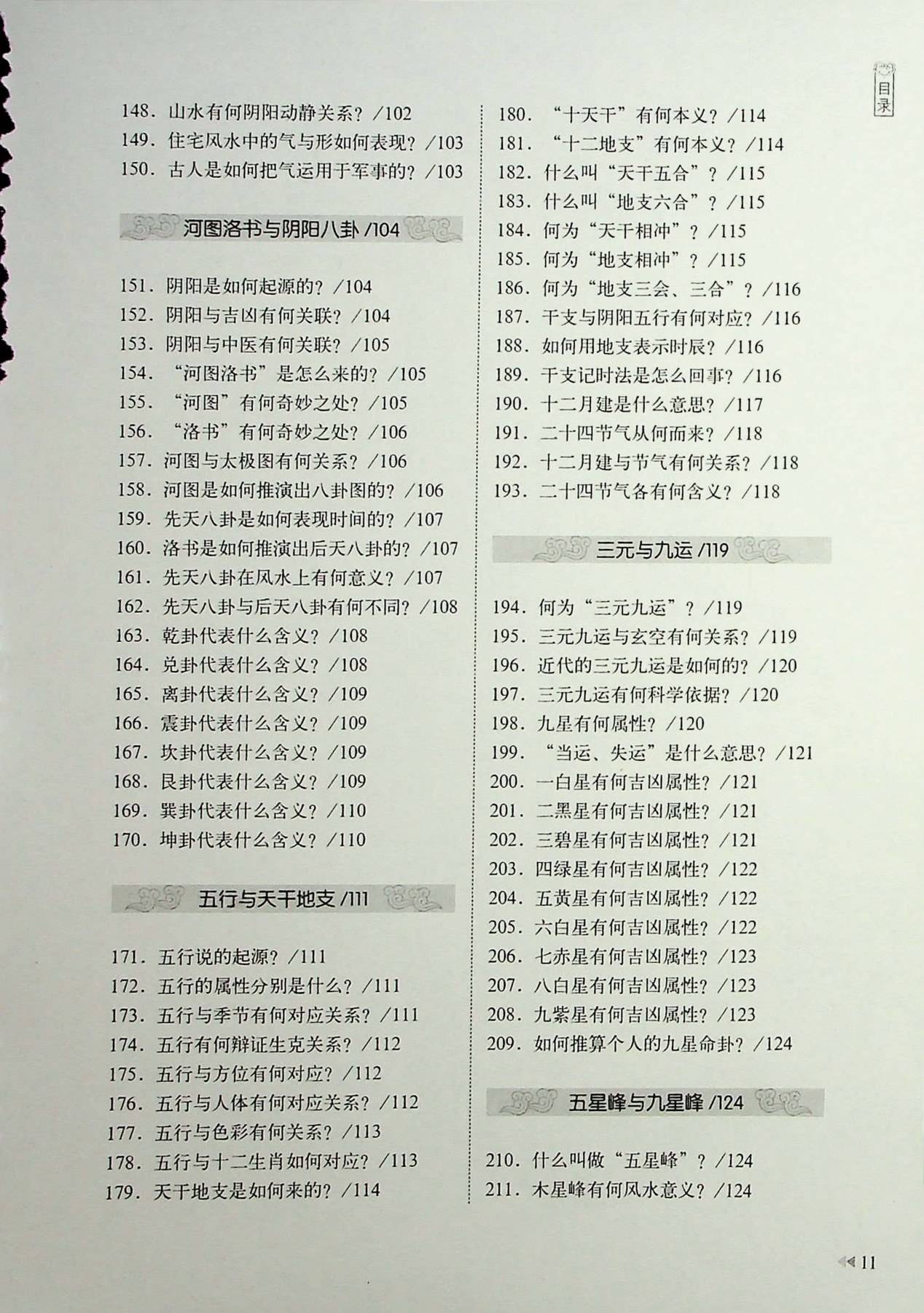 目录图