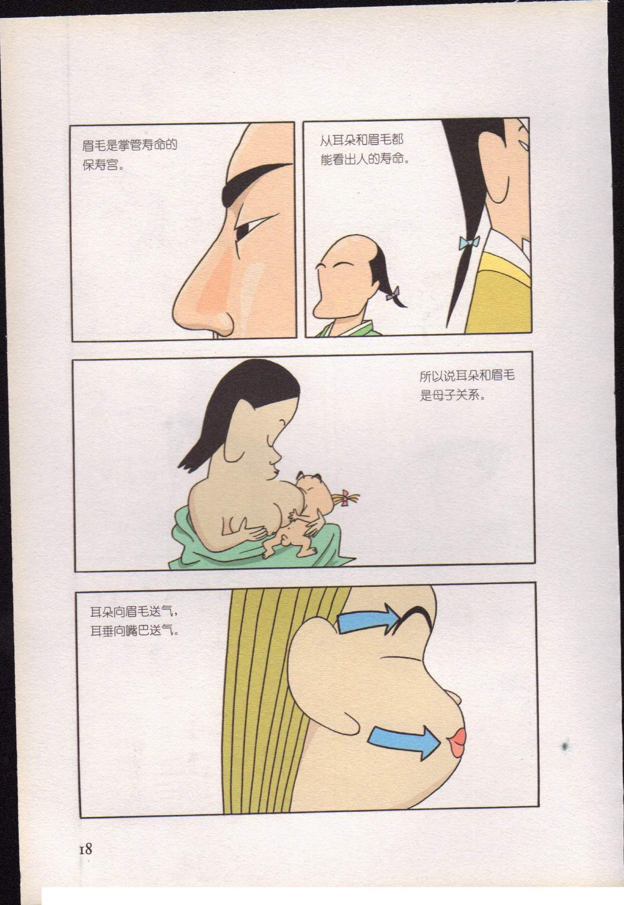 目录图