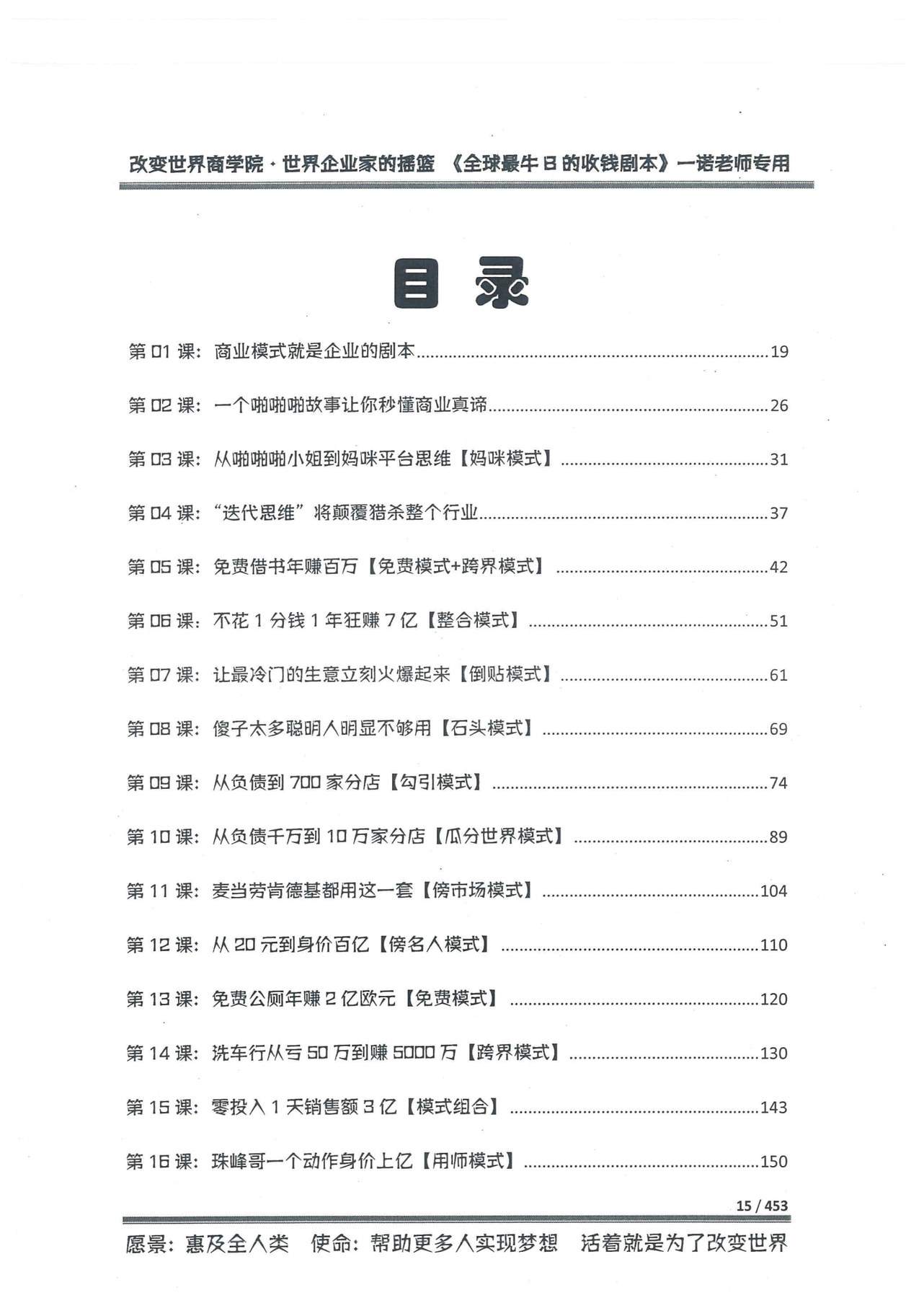 目录图