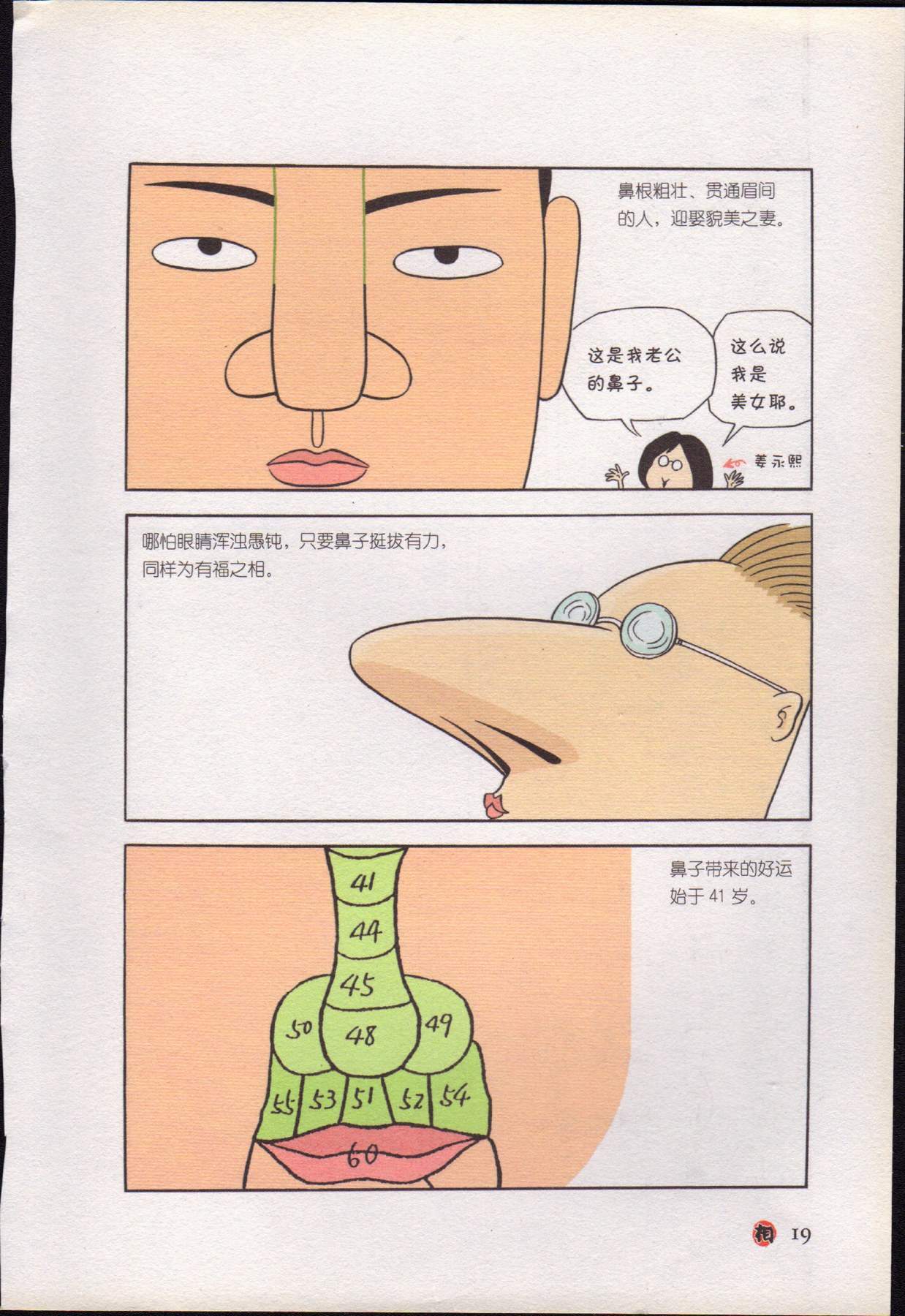 目录图