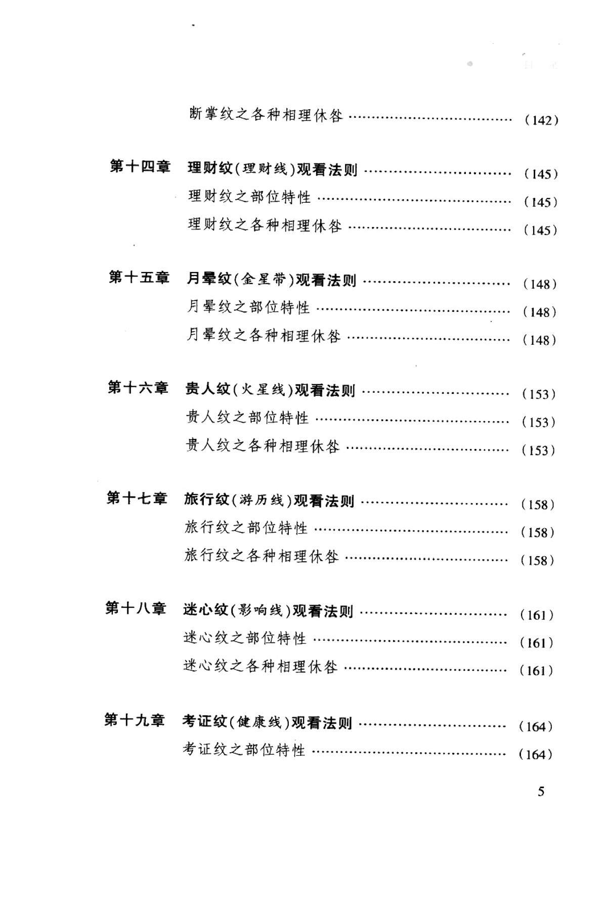 目录图