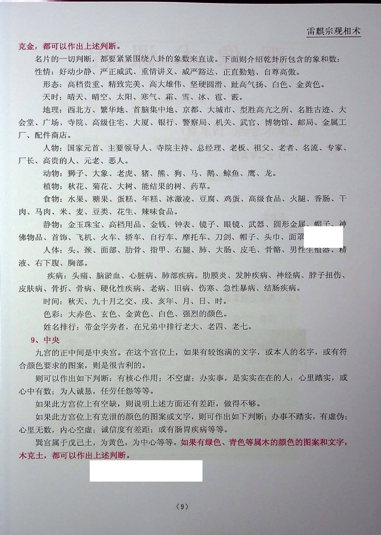 目录图