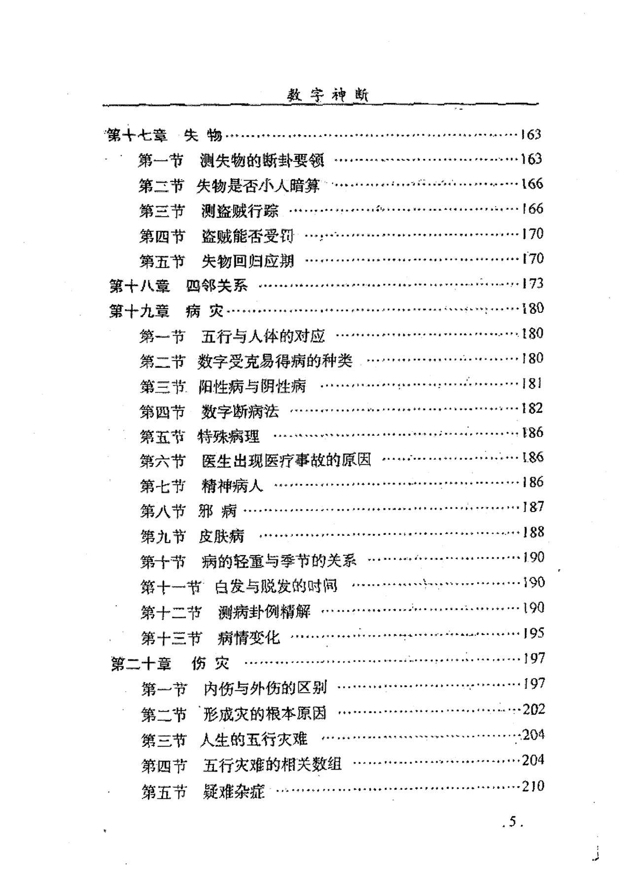 目录图