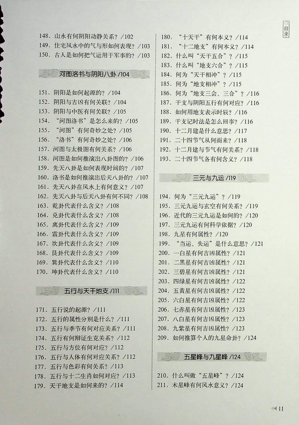 目录图