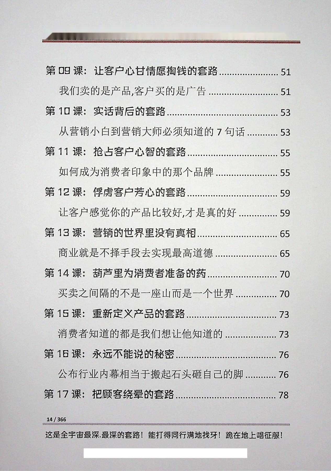 目录图