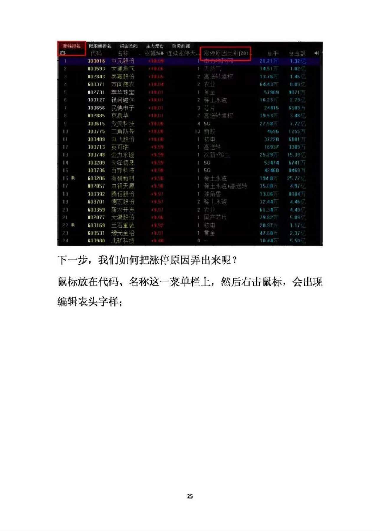 目录图