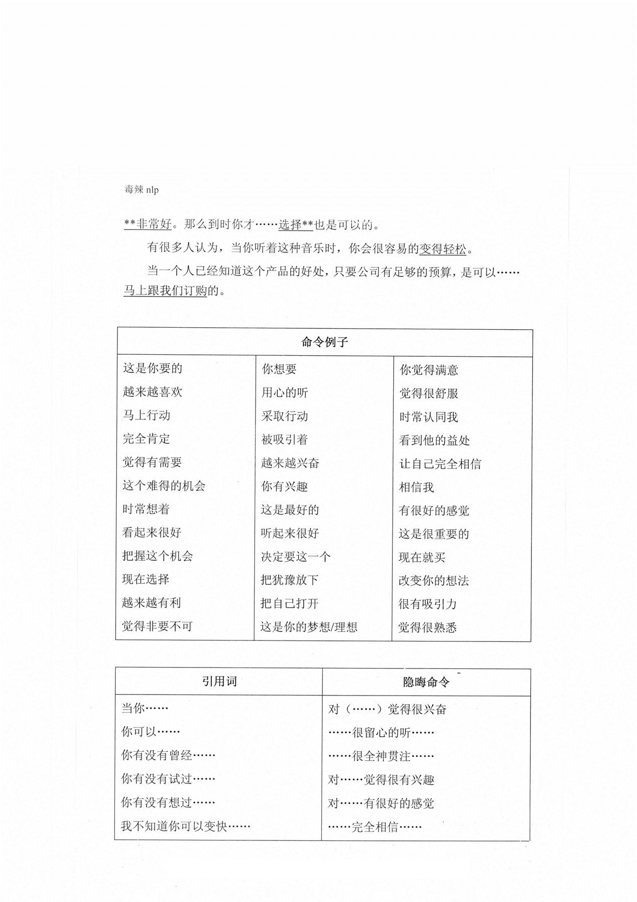 目录图