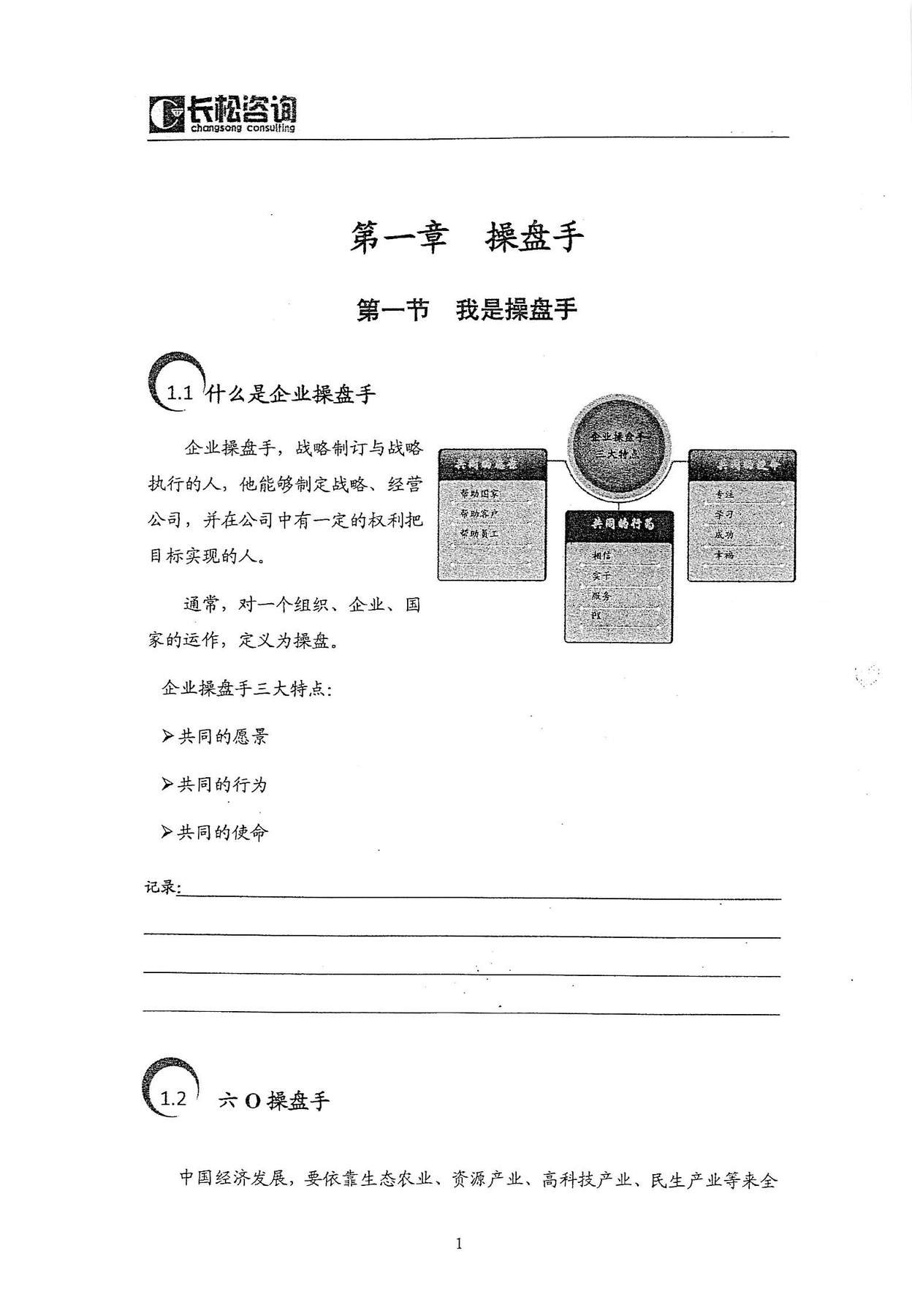 目录图