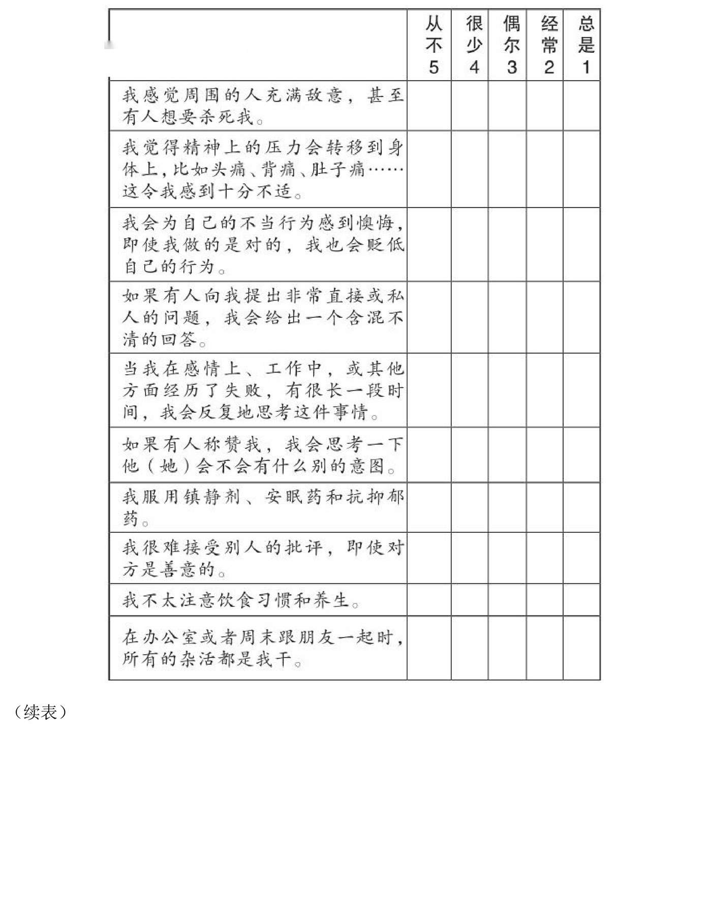目录图