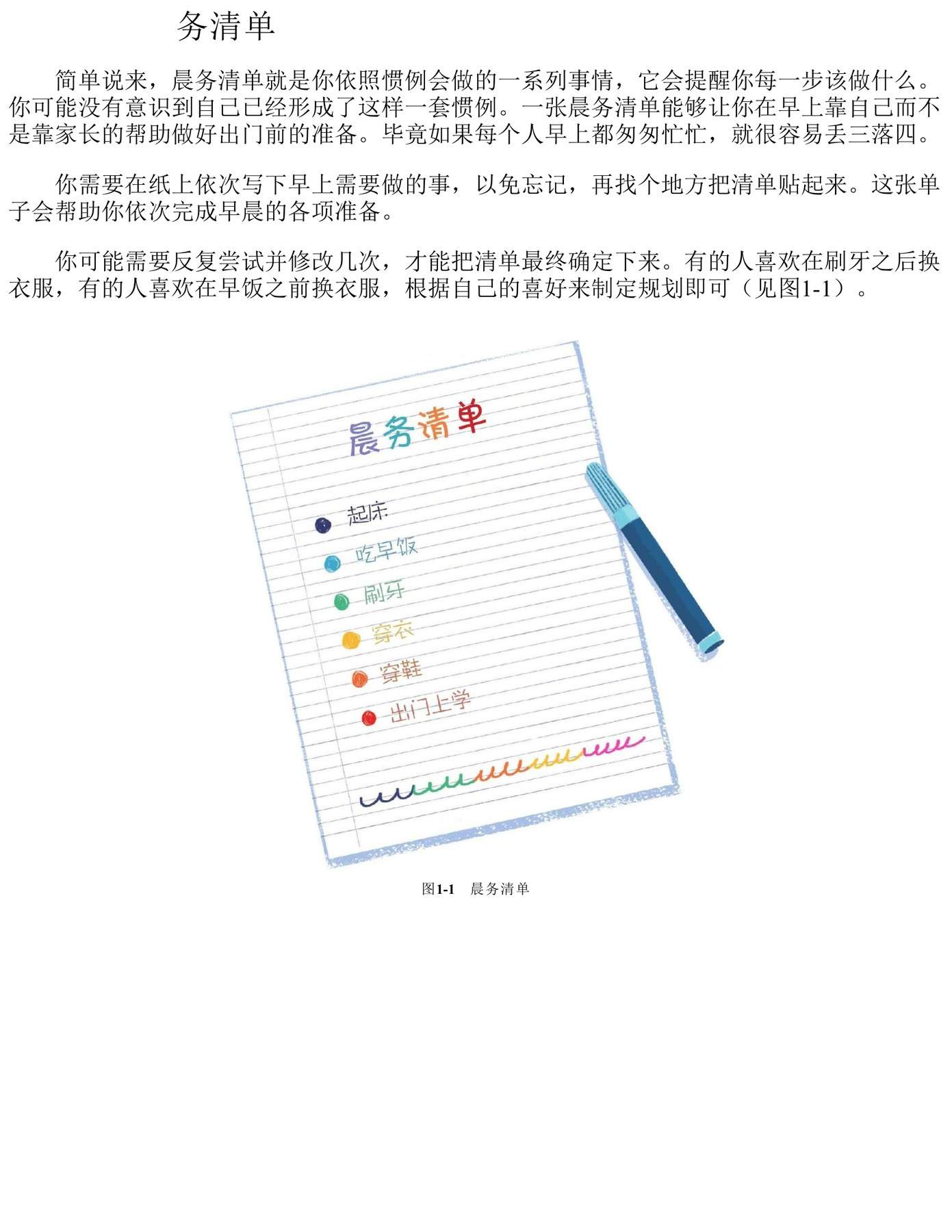 目录图