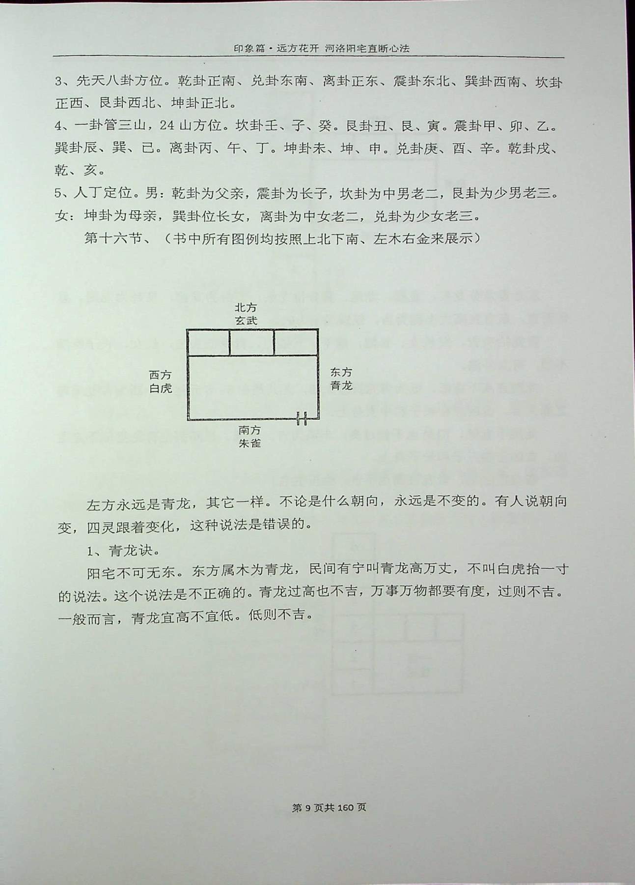 目录图