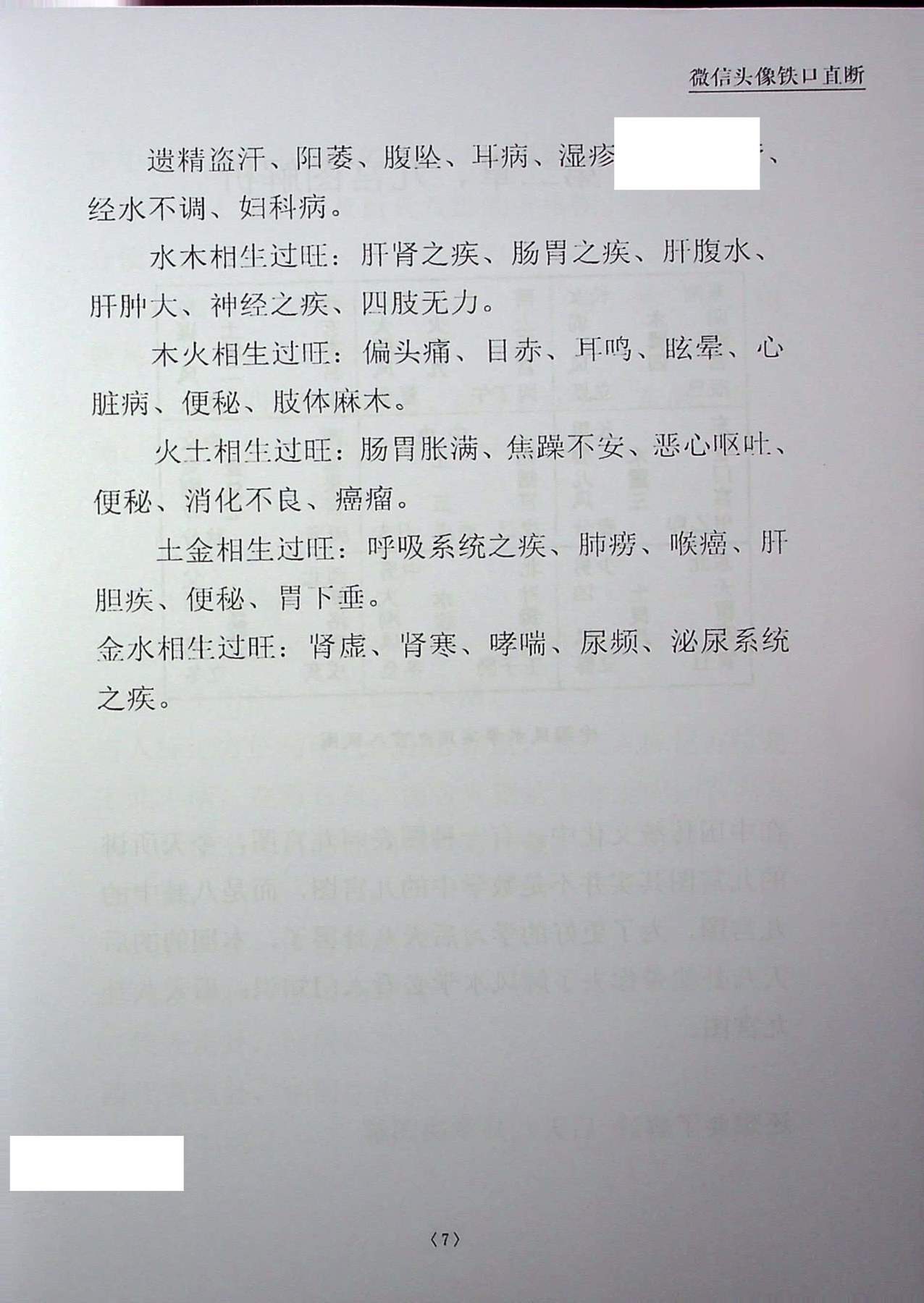 目录图