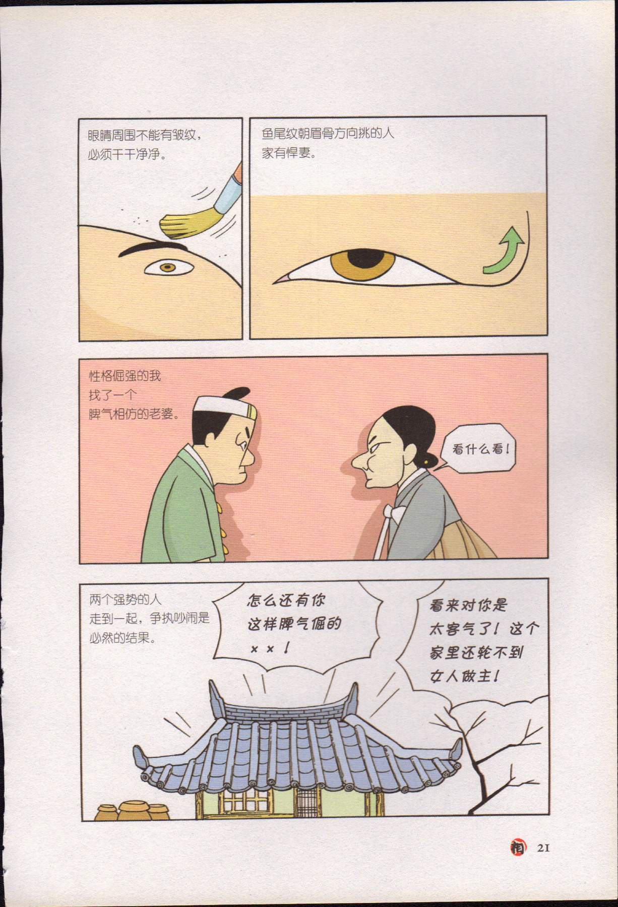 目录图