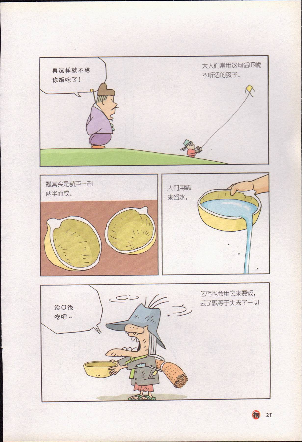 目录图