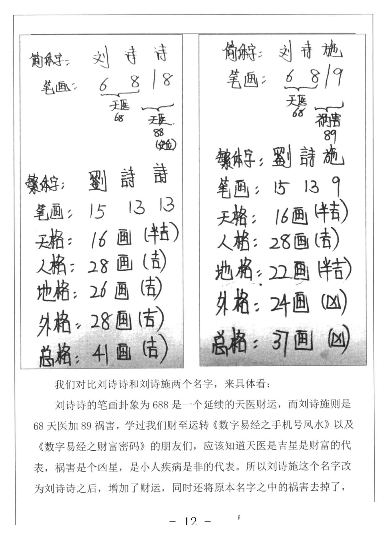 目录图