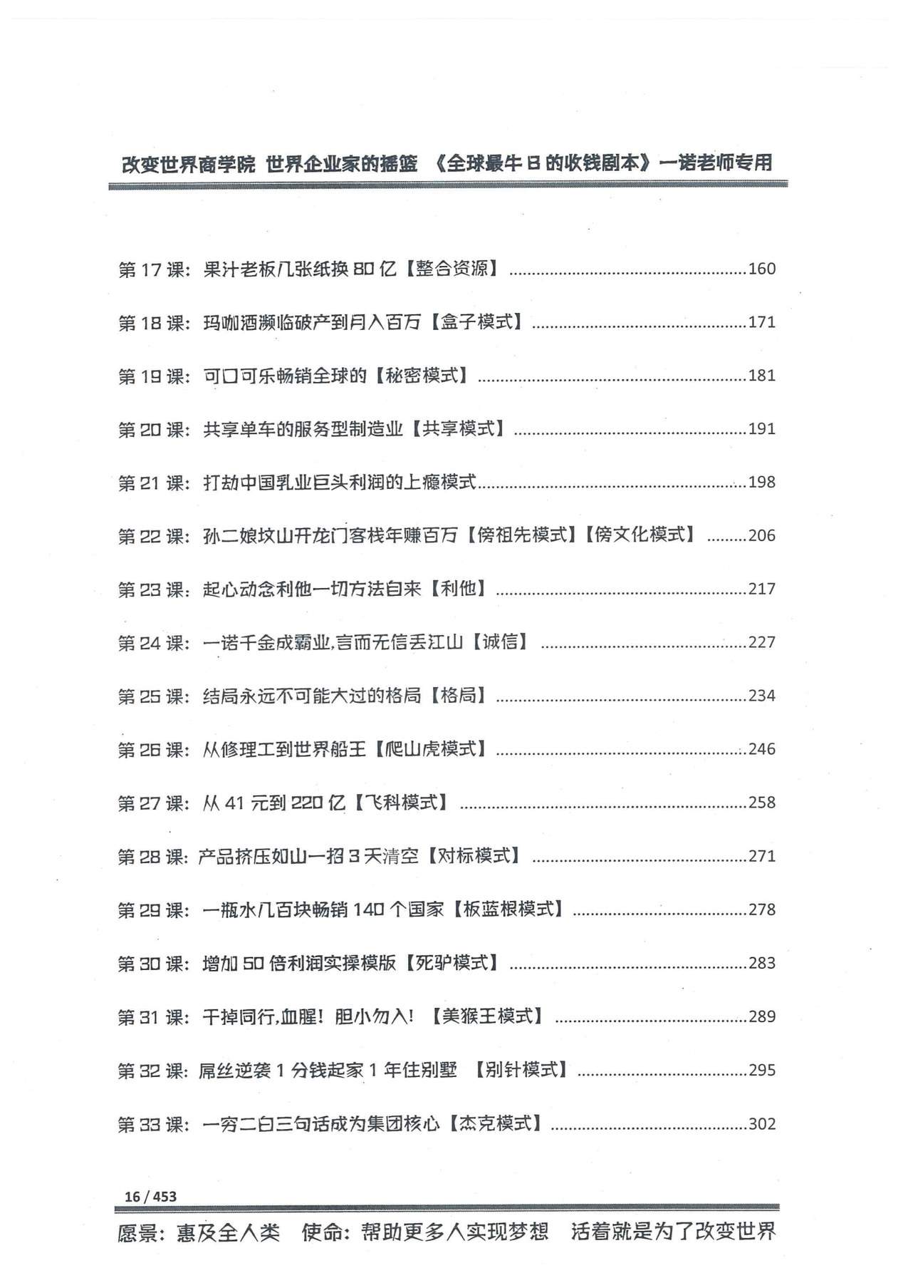 目录图