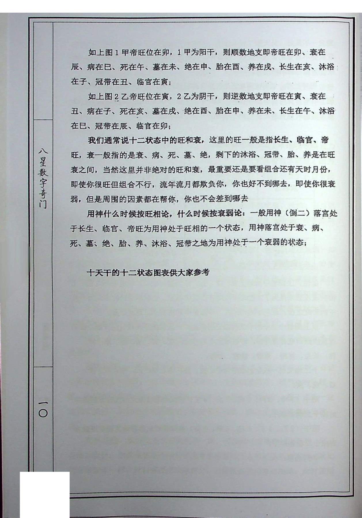目录图