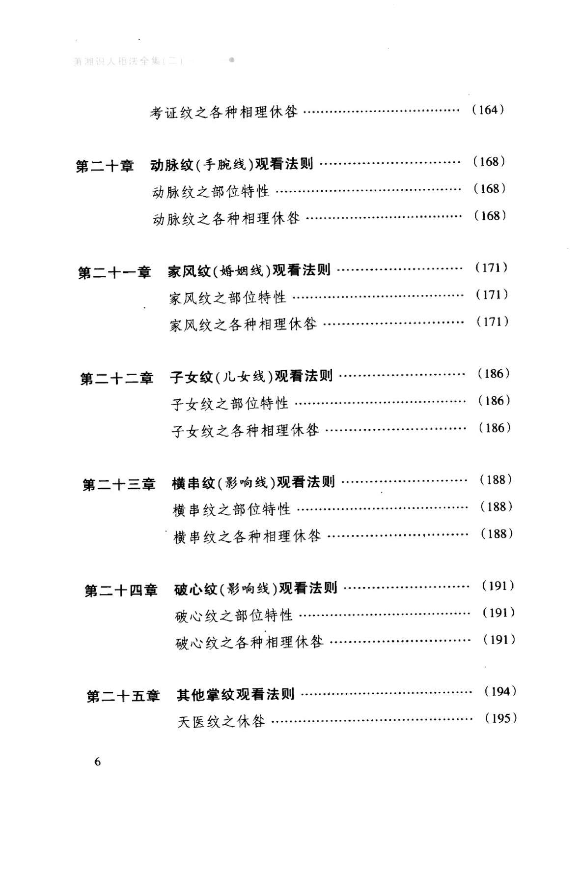 目录图