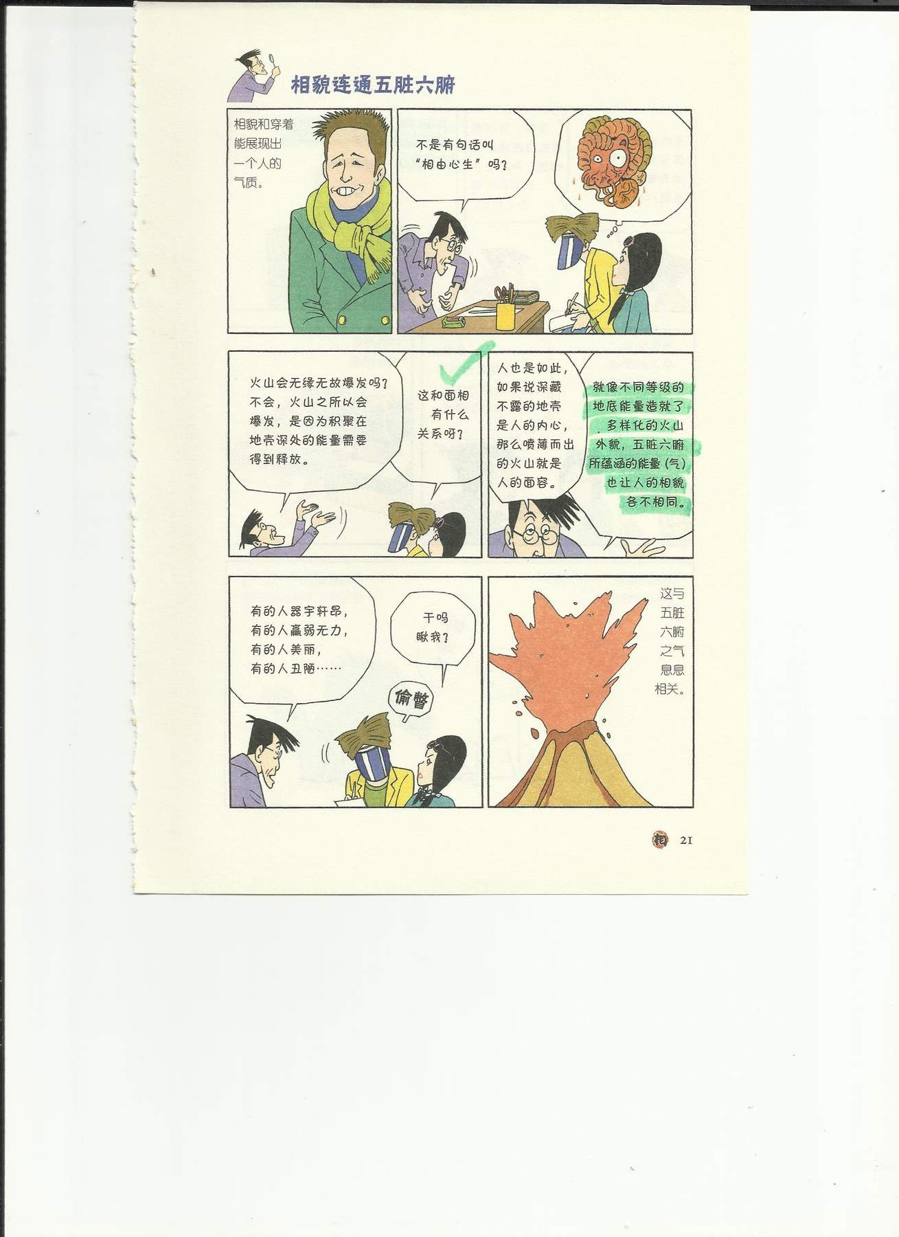 目录图