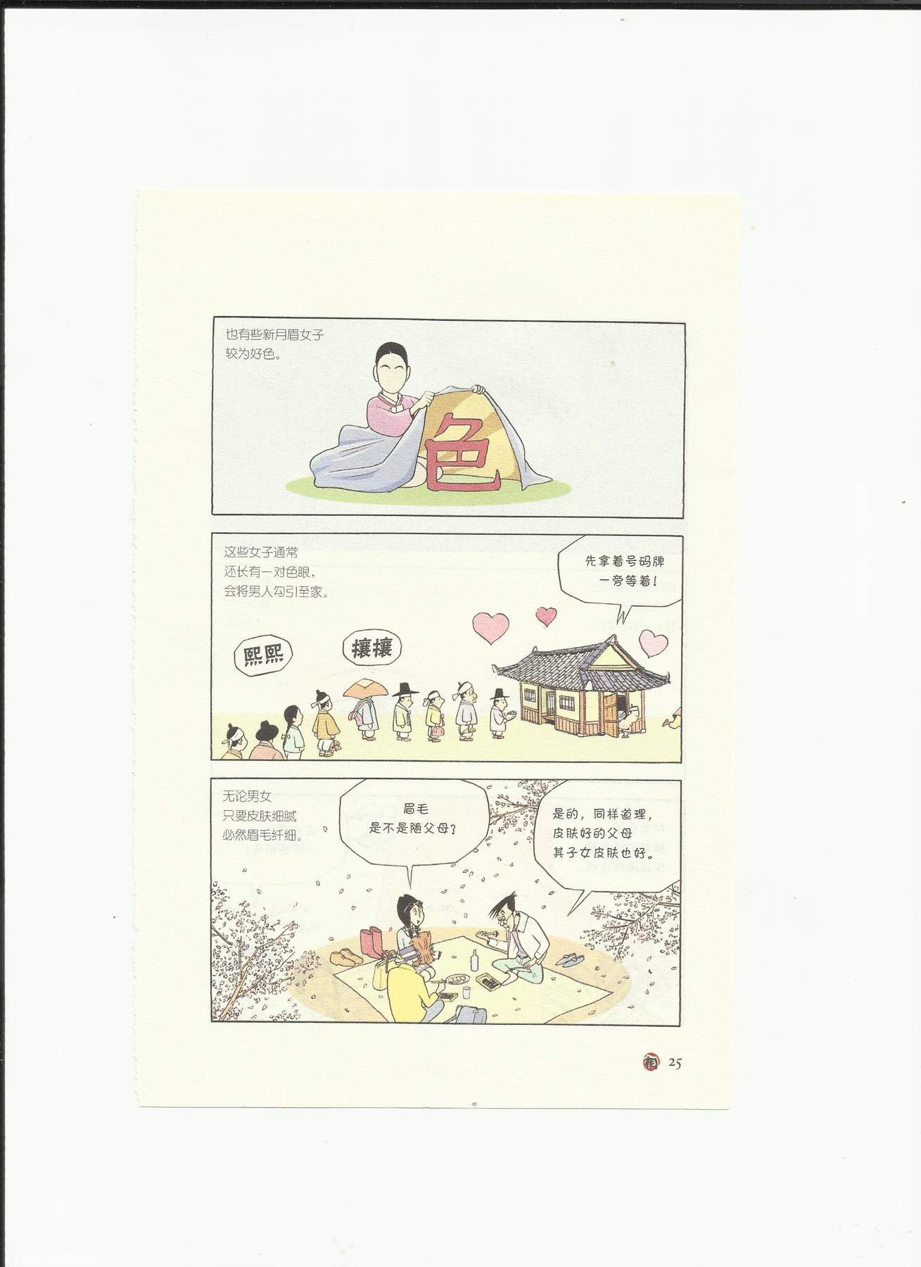 目录图