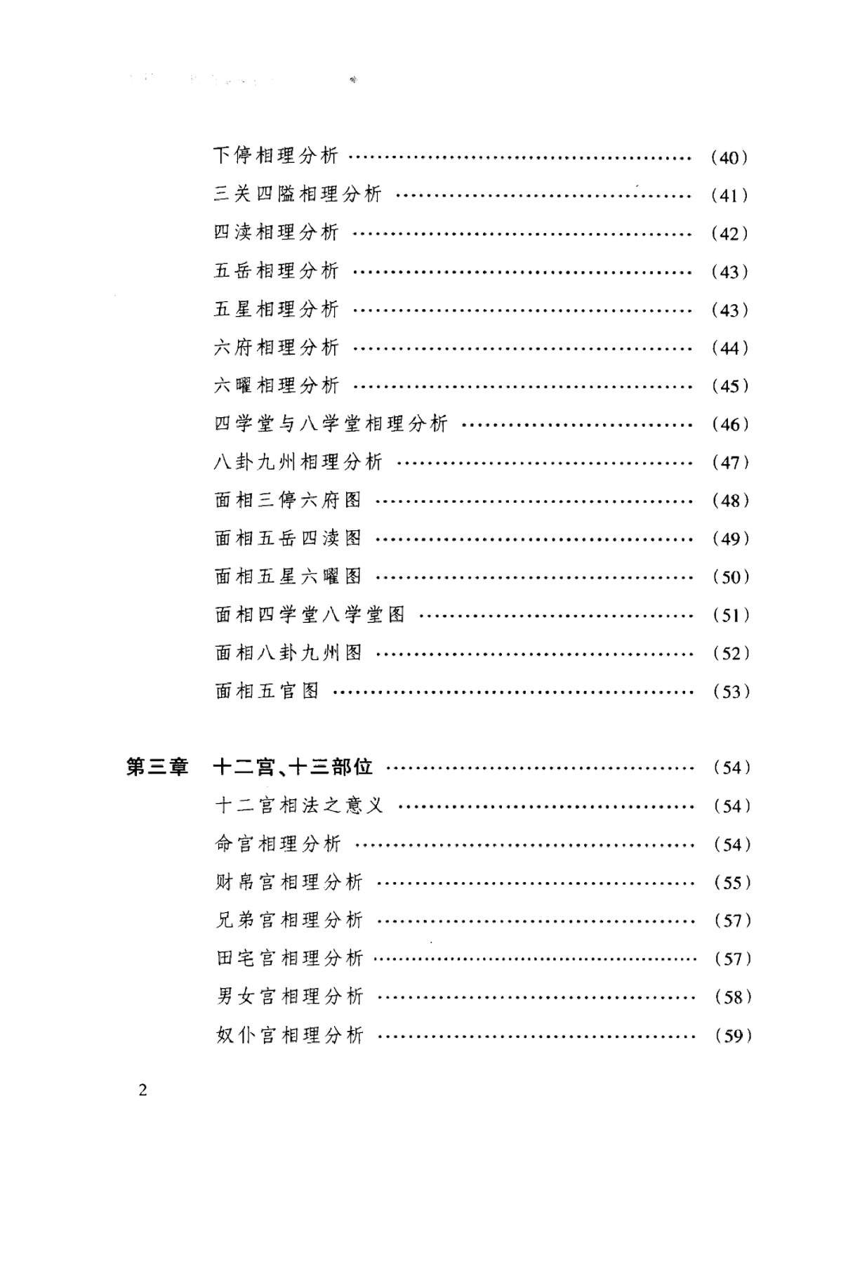 目录图