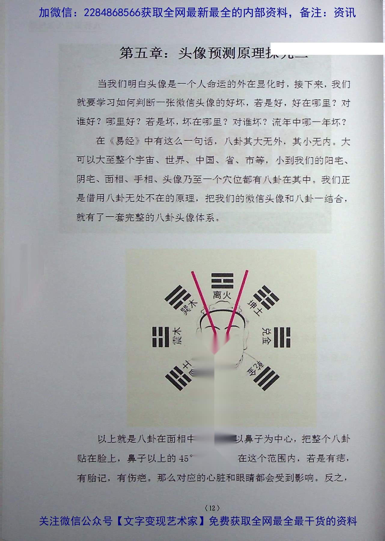目录图