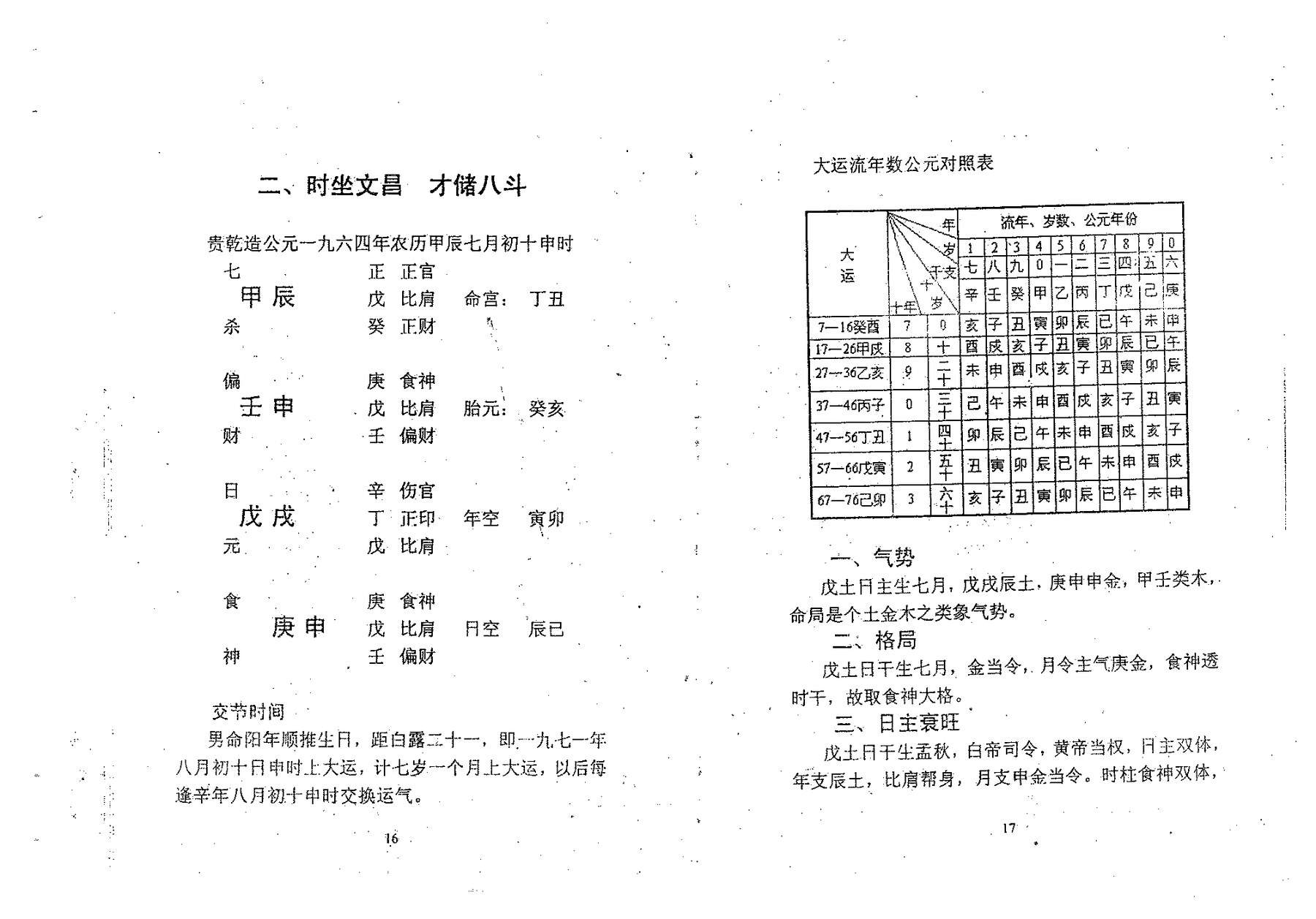 目录图