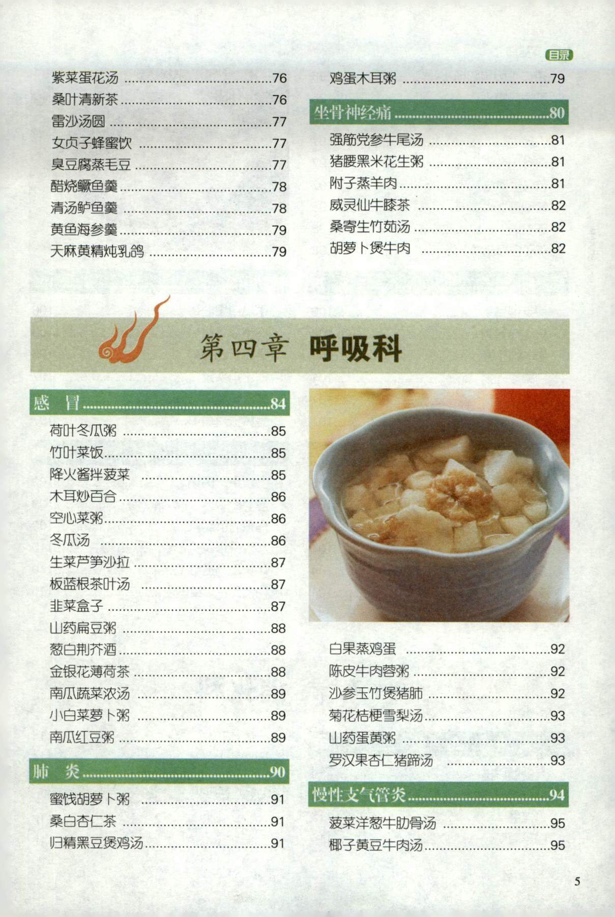 目录图