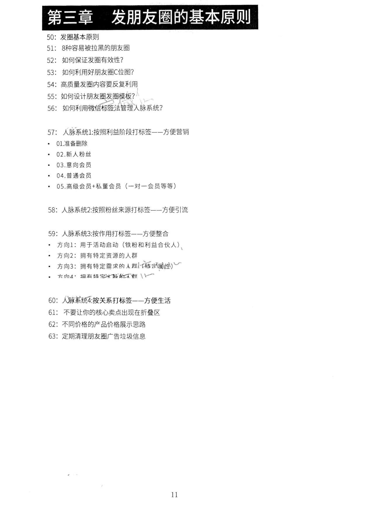 目录图