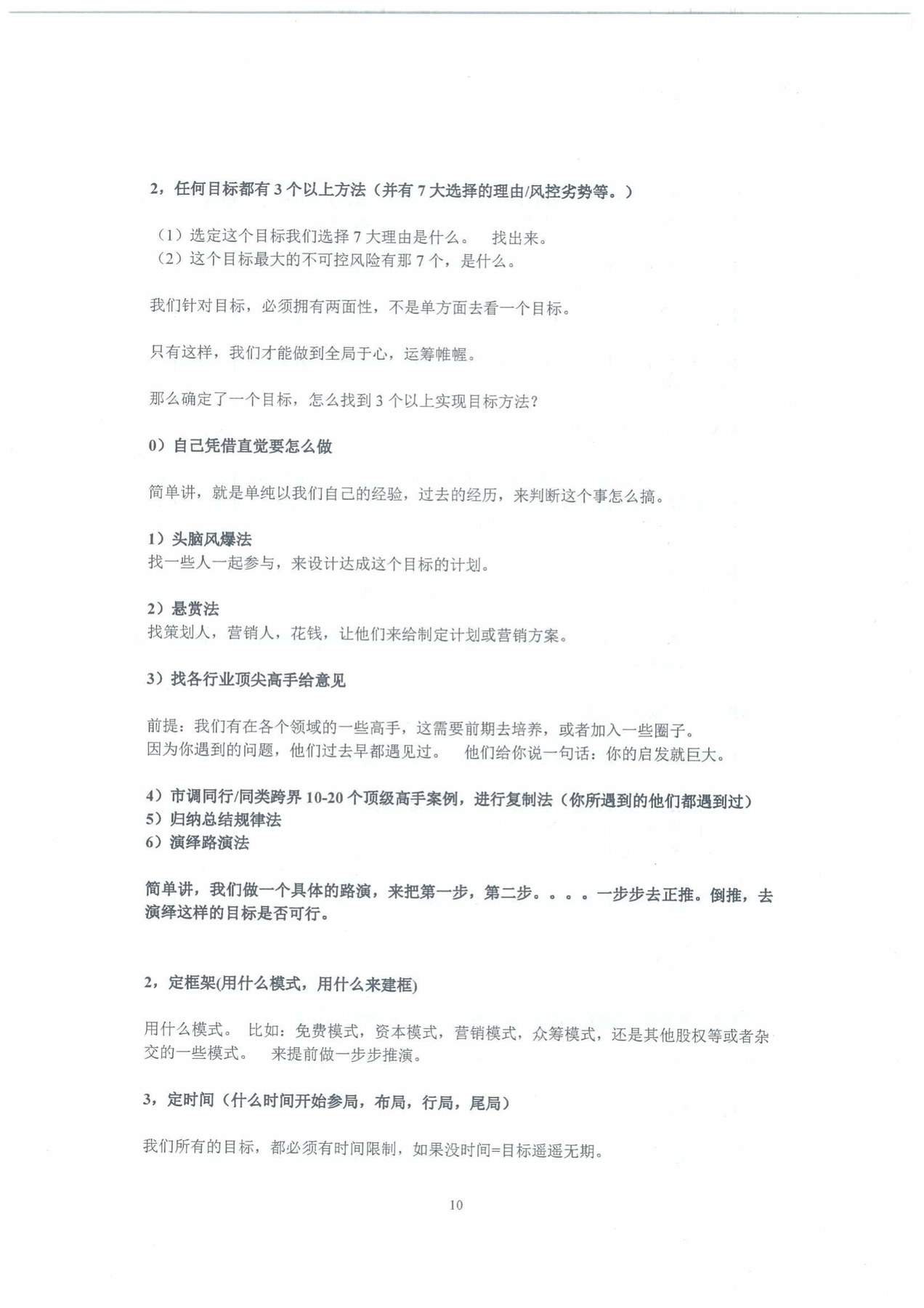 目录图