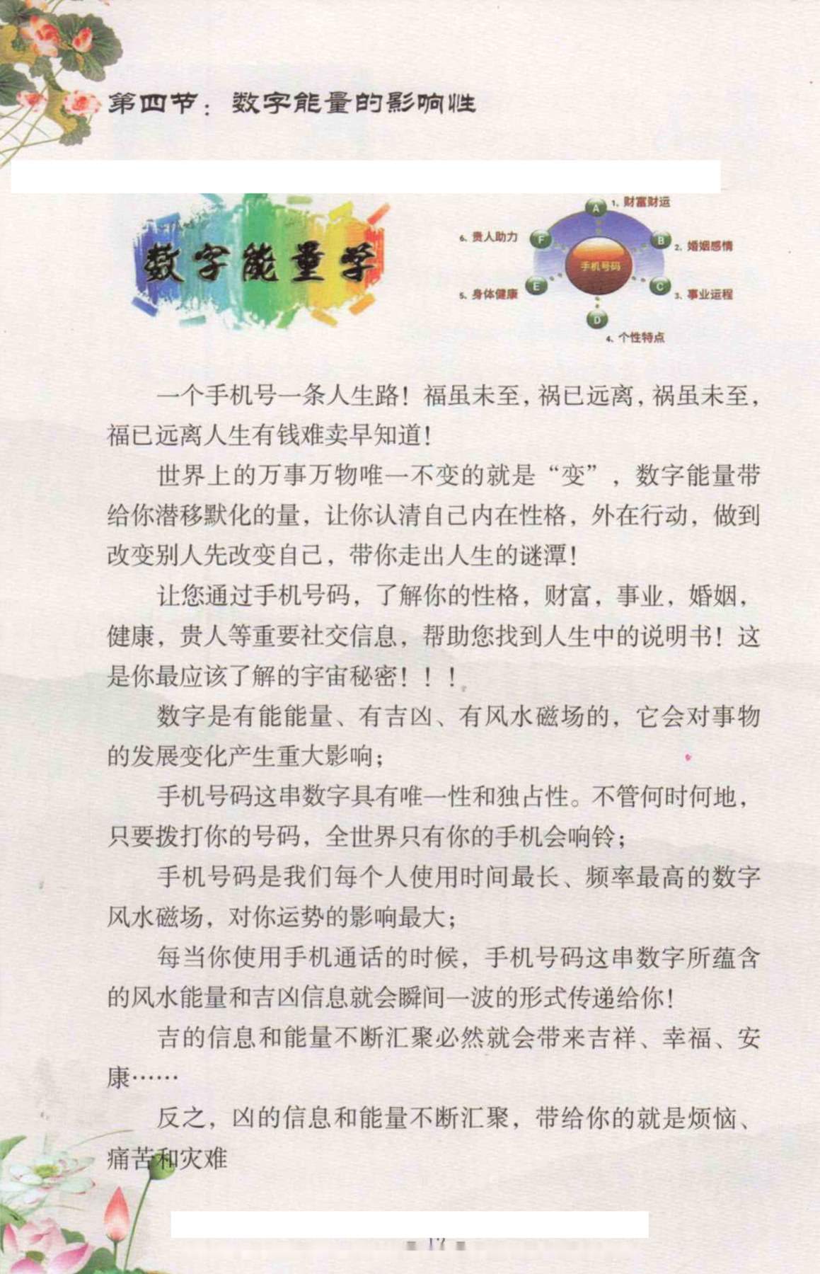 目录图