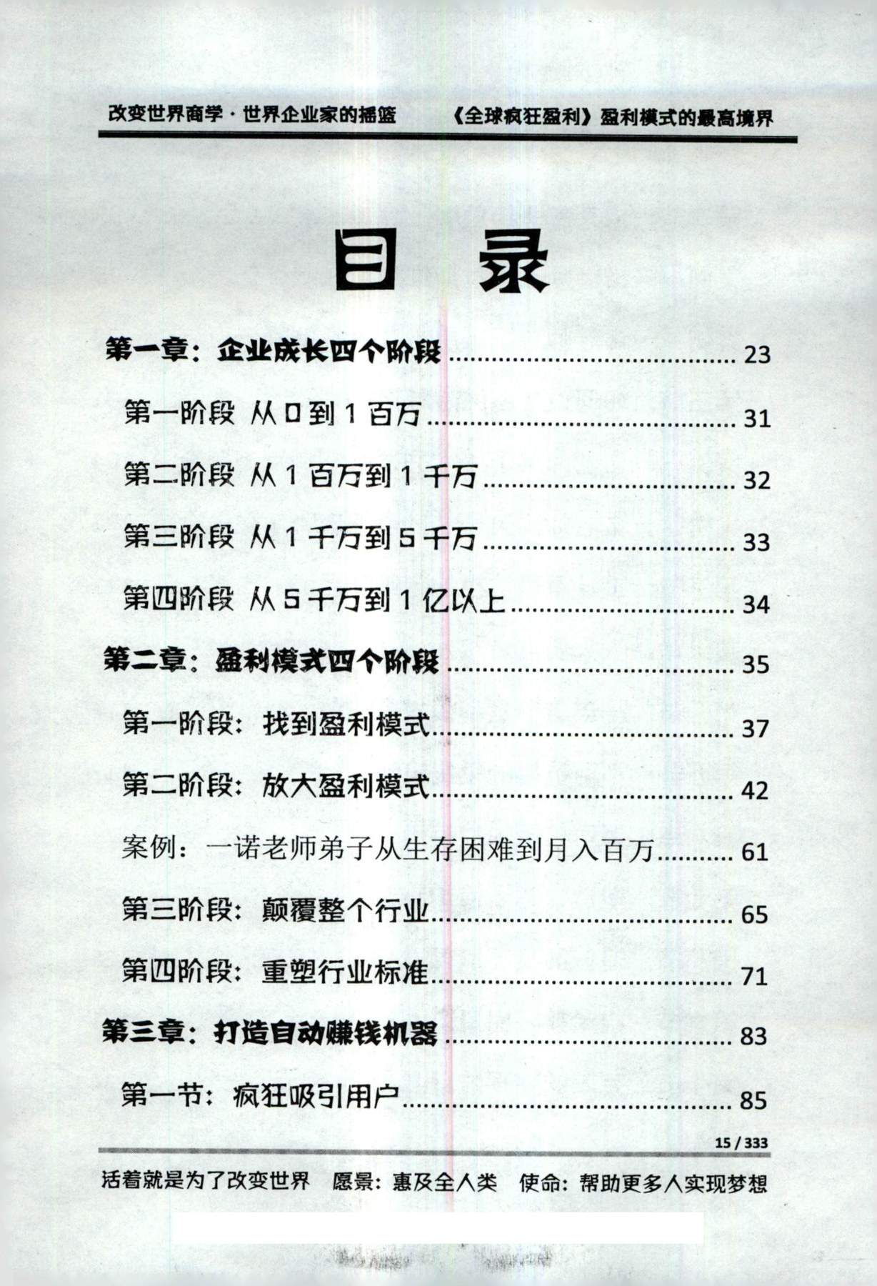 目录图