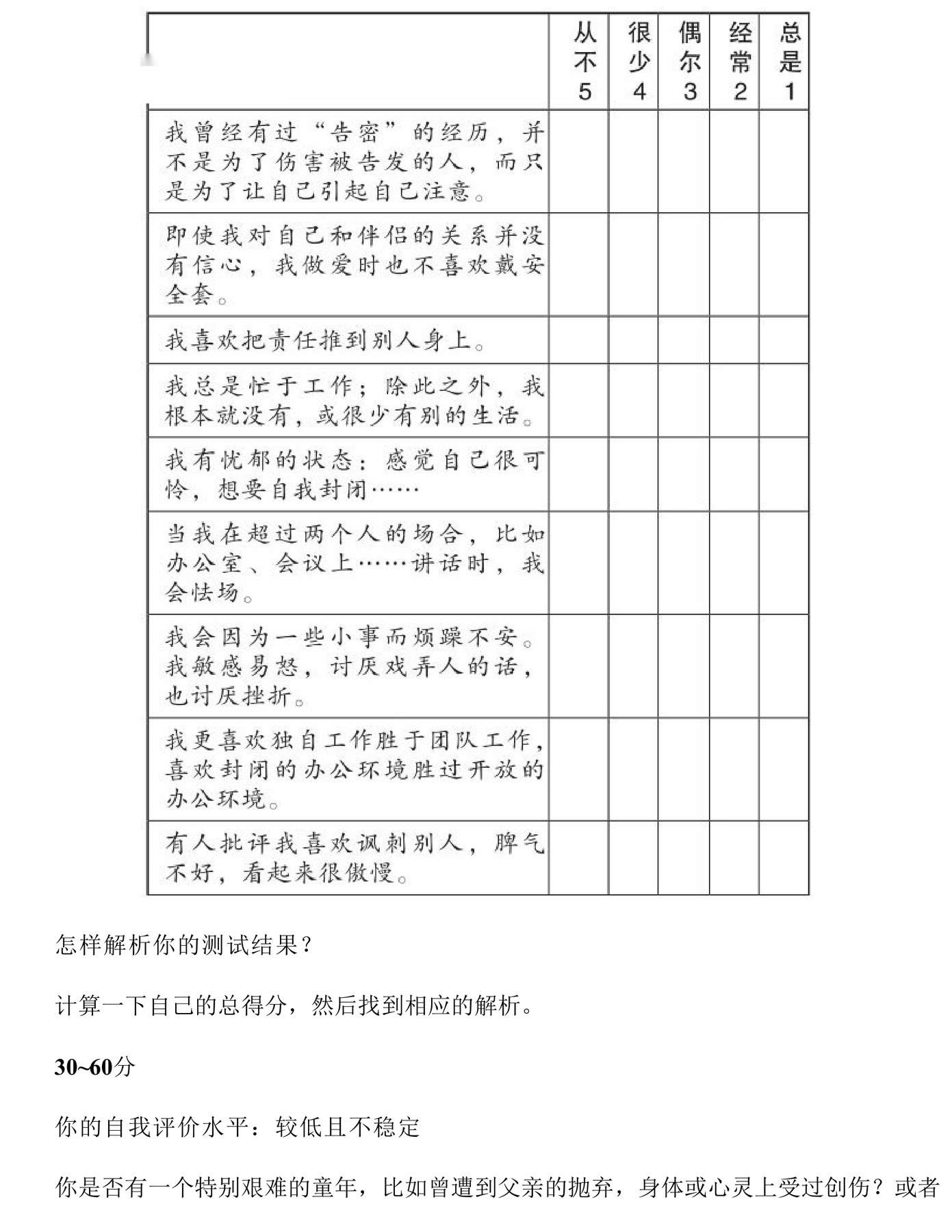 目录图