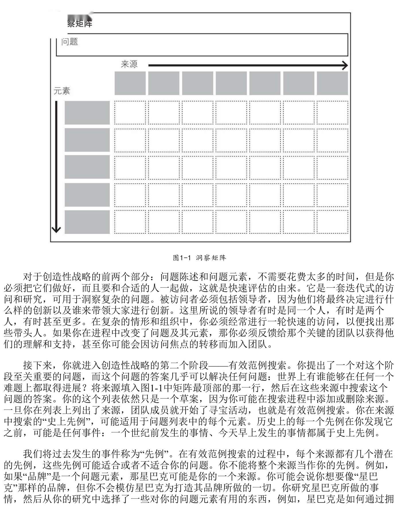 目录图