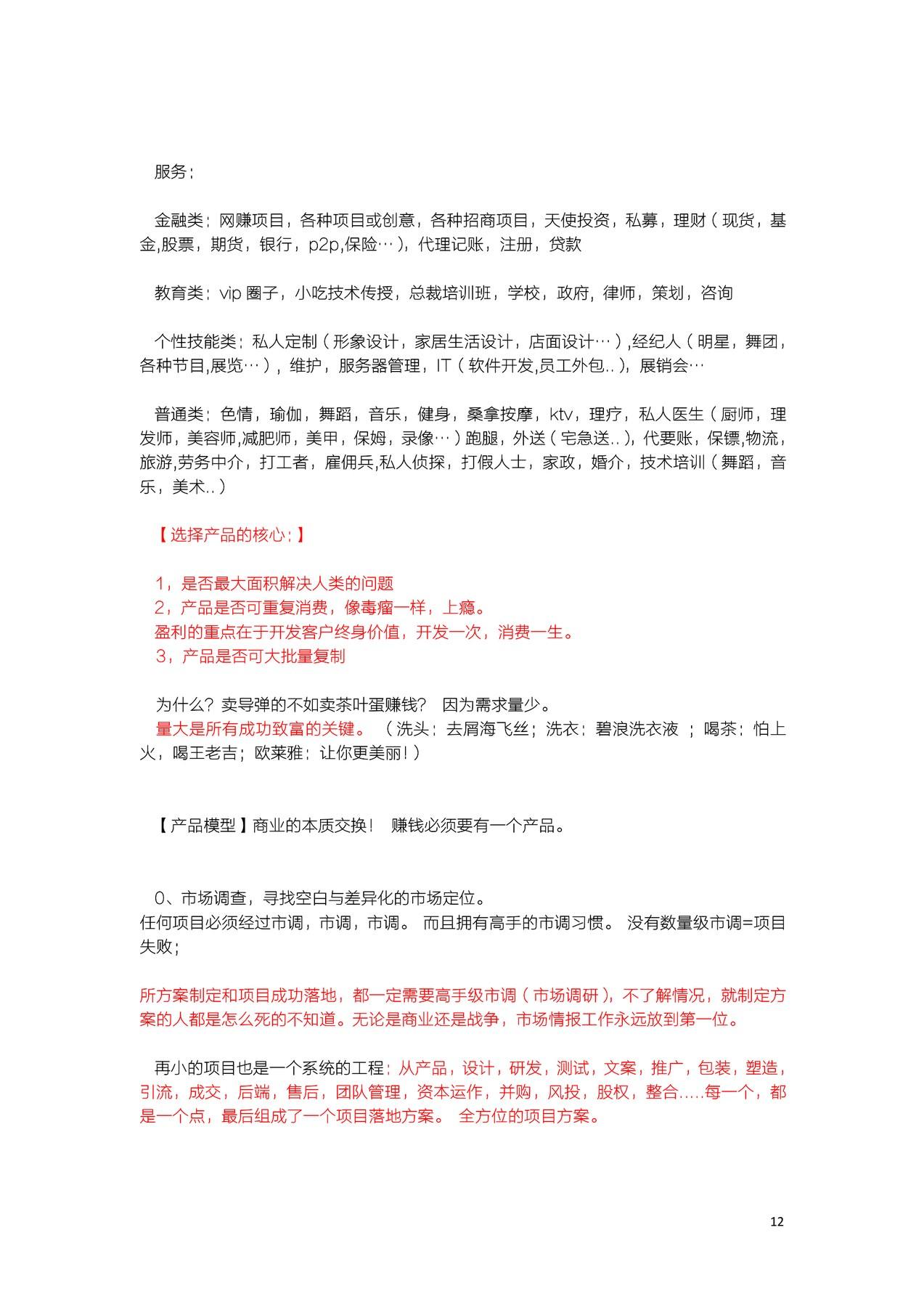 目录图