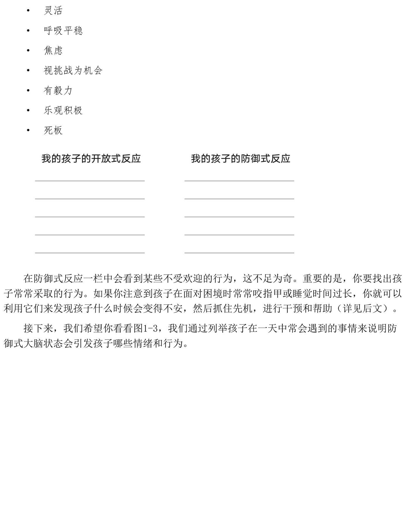 目录图