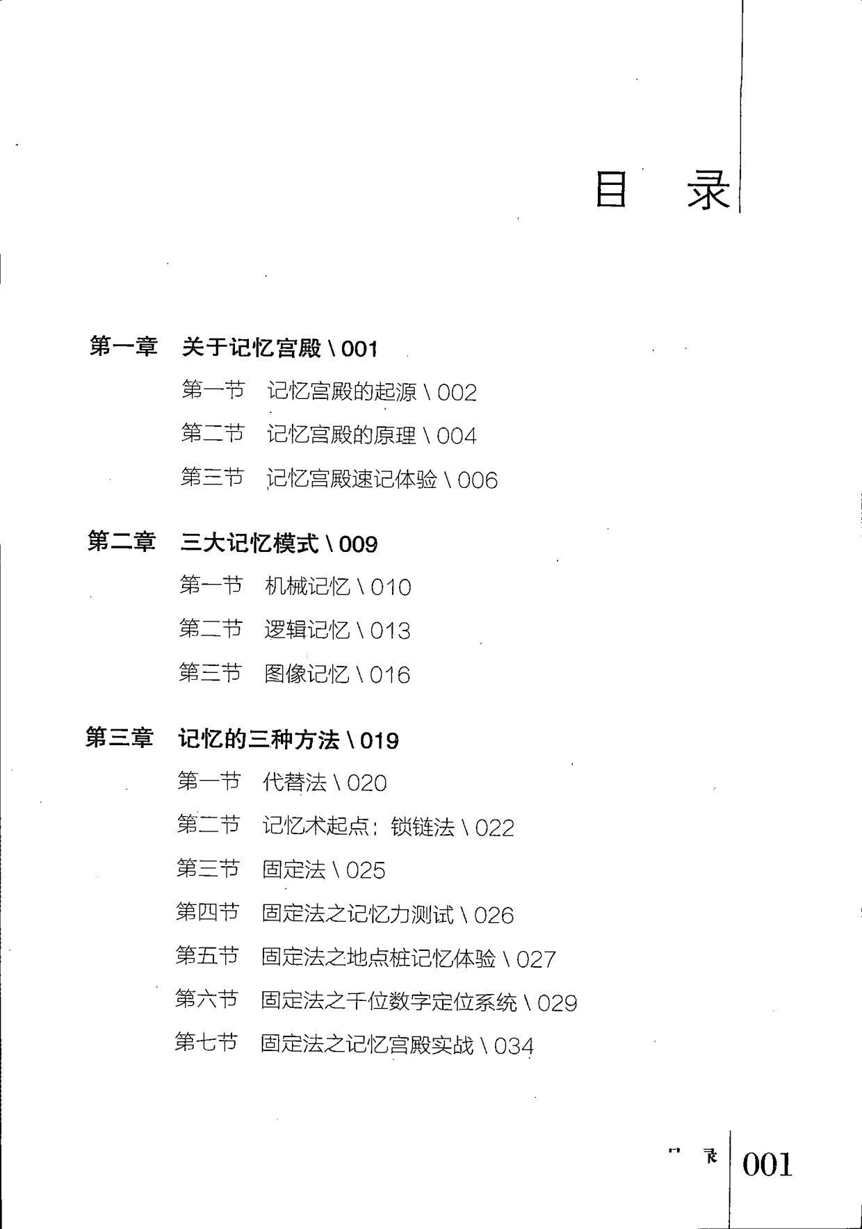 目录图